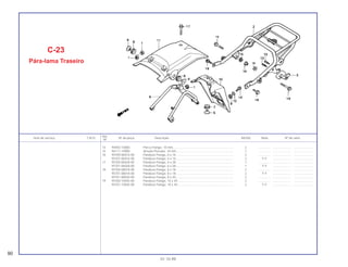 14 94050-10000 Porca Flange, 10 mm....................................................................... 2 .............. ..................... .......................
15 94111-10000 Arruela Pressão, 10 mm .................................................................. 1 .............. ..................... .......................
16 95700-06016-00 Parafuso Flange, 6 x 16................................................................... 2 .............. ..................... .......................
95701-06016-00 Parafuso Flange, 6 x 16................................................................... 2 Y-Y ..................... .......................
17 95700-06028-00 Parafuso Flange, 6 x 28................................................................... 1 .............. ..................... .......................
95701-06028-00 Parafuso Flange, 6 x 28................................................................... 1 Y-Y ..................... .......................
18 95700-08018-00 Parafuso Flange, 8 x 18................................................................... 2 .............. ..................... .......................
95701-08018-00 Parafuso Flange, 8 x 18................................................................... 2 Y-Y ..................... .......................
95701-08020-00 Parafuso Flange, 8 x 20................................................................... 2 .............. ..................... .......................
19 95700-10045-00 Parafuso Flange, 10 x 45................................................................. 2 .............. ..................... .......................
95701-10045-00 Parafuso Flange, 10 x 45................................................................. 2 Y-Y ..................... .......................
Ref.
Item de serviço T.M.O. Nº da peça Descrição NX350 Nota Nº de série
Nº
C-23
Pára-lama Traseiro
90
01.10.99
 