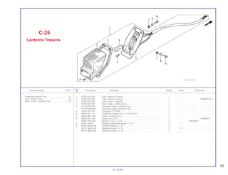 93
Ref.
Item de serviço T.M.O. Nº da peça Descrição NX350 Nota Nº de série
Nº
1 33701-KV2-901 Conj. Lanterna Traseira ................................................................... 1 .............. ..................... .......................
* 33701-KV2-902 Conj. Lanterna Traseira ................................................................... 1 .............. ~ WWR003770
2 33702-KV2-901 Lente Comp., Lanterna.................................................................... 1 .............. ..................... .......................
3 33703-KV2-901 Base Comp., Lanterna Tras............................................................. 1 .............. ..................... .......................
4 33718-KV2-901 Guarnição, Base, Lanterna Tras...................................................... 1 .............. ..................... .......................
33718-KBB-900 Guarnição, Base, Lanterna Tras...................................................... 1 .............. ..................... .......................
5 34351-657-921 Lâmpada (12 V/5 W)........................................................................ 1 .............. ..................... .......................
6 34906-447-711 Lâmpada Lanterna Tras. (12 V 21/5 W)........................................... 1 .............. ..................... .......................
7 80106-MG7-000 Coxim, Lanterna Tras....................................................................... 2 .............. ..................... .......................
8 90503-KE1-000 Bucha, 6,3 x 13,5............................................................................. 2 .............. ~ MR006617
90501-KB7-940 Bucha, 22 x 6,2 x 13,5..................................................................... 2 .............. MR200001~
9 93901-34410 Parafuso, Auto-Atarraxante, 4 x 16.................................................. 2 .............. ..................... .......................
10 95700-06022-08 Parafuso Flange, 6 x 22................................................................... 2 .............. ..................... .......................
95701-06022-08 Parafuso Flange, 6 x 22................................................................... 2 Y-Y ..................... .......................
95701-06022-00 Parafuso Flange, 6 x 22................................................................... 2 .............. ..................... .......................
C-25
Lanterna Traseira
01.10.99
Lâmpada Lanterna Tras.......................................0 1
Conj. Lanterna Tras..............................................0,3
Base, Comp., Lanterna Tras. ...............................0 4
 