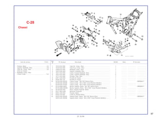 97
Ref.
Item de serviço T.M.O. Nº da peça Descrição NX350 Nota Nº de série
Nº
1 15510-KV2-900 Tubo Dir. Comp., Óleo..................................................................... 1 .............. ..................... .......................
2 15520-KV2-900 Tubo Esq. Comp., Óleo ................................................................... 1 .............. ..................... .......................
3 15600-KV2-900 Radiador Comp., Óleo..................................................................... 1 .............. ..................... .......................
4 15610-KAS-900 Suporte, Radiador Óleo................................................................... 1 .............. ..................... .......................
5 15611-KV2-900 Coxim, Fixação Radiador, Óleo....................................................... 2 .............. ..................... .......................
6 15612-KV2-900 Coxim, Suporte Radiador, Óleo....................................................... 4 .............. ..................... .......................
7 15711-KV2-900 Presilha, Tubo, Óleo ........................................................................ 1 .............. ..................... .......................
8 32811-KAS-900 Presilha B, Fiação............................................................................ 1 .............. ..................... .......................
9 45464-383-720 Presilha A, Fiação............................................................................ 1 .............. ..................... .......................
10 50100-KAS-900ZA Chassi Comp., *NH-196* Branco Ross ........................................... 1 .............. ~ MR006617
50100-KAS-900ZB Chassi Comp., *NH-215M* Cinza Phantom Metálico...................... 1 .............. ..................... .......................
* 50100-KAS-970ZA Chassi Comp., *NH-215M* Cinza Phantom Metálico...................... 1 .............. ..................... .......................
11 50130-MA0-000ZL Bucha, Suporte, Motor, *NH-196* Branco Ross.............................. 1 .............. ~ MR006617
50130-MA0-000ZM Bucha, Suporte, Motor, *NH-215M* Cinza Phantom Metálico......... 1 .............. ..................... .......................
12 50138-KAS-900 Placa, Suporte Superior, Motor........................................................ 2 .............. ..................... .......................
13 50211-MG2-890 Borracha, Proteção.......................................................................... 2 .............. ..................... .......................
14 50351-KAS-900 Protetor, Motor ................................................................................. 1 .............. ..................... .......................
15 50352-434-000 Coxim A, Protetor Motor................................................................... 1 .............. ..................... .......................
16 50353-KAS-900ZA Suporte Diant., Motor, *NH-196* Branco Ross................................ 1 .............. ~ MR006617
50353-KAS-900ZB Suporte Diant., Motor, *NH-215M* Cinza Phantom Metálico........... 1 .............. ..................... .......................
C-28
Chassi
01.10.99
Protetor, Motor .....................................................0,2
Suporte, Radiador, Óleo ......................................0,4
Tubo Dir. Comp., Óleo .........................................0,5
(Uma ou Todas)
• Radiador Comp., Óleo
Chassi Comp. .....................................................*6,3
 