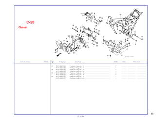 99
Ref.
Item de serviço T.M.O. Nº da peça Descrição NX350 Nota Nº de série
Nº
37 95700-06012-00 Parafuso Flange, 6 x 12................................................................... 4 .............. ..................... .......................
* 95701-06012-00 Parafuso Flange, 6 x 12 .................................................................. 4 .............. ..................... .......................
38 95700-06020-00 Parafuso Flange, 6 x 20................................................................... 3 .............. ..................... .......................
* 95701-06020-00 Parafuso Flange, 6 x 20................................................................... 3 .............. ..................... .......................
39 95700-06020-07 Parafuso Flange, 6 x 20................................................................... 4 .............. ..................... .......................
* 95701-06020-07 Parafuso Flange, 6 x 20................................................................... 4 .............. ..................... .......................
40 95700-06025-07 Parafuso Flange, 6 x 25................................................................... 1 .............. ..................... .......................
95701-06025-07 Parafuso Flange, 6 x 25................................................................... 1 .............. ..................... .......................
C-28
Chassi
01.10.99
 