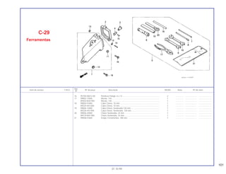 101
Ref.
Item de serviço T.M.O. Nº da peça Descrição NX350 Nota Nº de série
Nº
16 95700-06012-00 Parafuso Flange, 6 x 12................................................................... 2 .............. ..................... .......................
17 99002-13500 Alicate, 135...................................................................................... 1 .............. ..................... .......................
89302-MJ0-950 Alicate, 135...................................................................................... 1 .............. ..................... .......................
18 99005-01000 Cabo Chave, 10 mm........................................................................ 1 .............. ..................... .......................
89229-443-600 Cabo Chave, 10 mm........................................................................ 1 .............. ..................... .......................
19 99006-12000 Cabo Chave, Sextavada,120 mm.................................................... 1 .............. ..................... .......................
89228-443-900 Cabo Chave, Sextavada, 120 mm................................................... 1 .............. ..................... .......................
20 99006-24000 Chave Sextavada, 24 mm................................................................ 1 .............. ..................... .......................
89218-KB7-900 Chave Sextavada, 24 mm................................................................ 1 .............. ..................... .......................
21 99008-01600 Estojo, Ferramentas, 180 mm.......................................................... 1 .............. ..................... .......................
C-29
Ferramentas
01.10.99
 