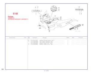 (12) 87119-KV2-910ZE Emblema, Pára-lama Traseiro, *Tipo V* .......................................... 1 .............. ..................... .......................
13 87121-KAS-900ZA Faixa, Tanque Combustível, *Tipo I* ............................................... 1 .............. ..................... .......................
87121-KAS-900ZB Faixa, Tanque Combustível *Tipo II* ............................................... 1 .............. ..................... .......................
14 87123-KAS-900ZA Emblema, Tampa Lat. Dir., *Tipo I* ................................................. 1 .............. ..................... .......................
15 87124-KAS-900ZA Emblema, Tampa Lat. Esq., *Tipo I*................................................ 1 .............. ..................... .......................
Ref.
Item de serviço T.M.O. Nº da peça Descrição NX350 Nota Nº de série
Nº
C-32
Faixas
(Modelo 91)
(9C2ND0501MR000001~MR006617)
108
01.10.99
 