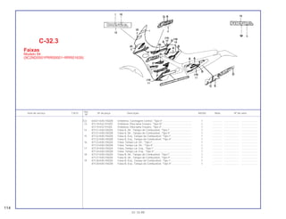 (12) 64421-KAS-930ZB Emblema, Carenagem Central, *Tipo II* ......................................... 1 .............. ..................... .......................
13 87119-KV2-910ZD Emblema, Pára-lama Traseiro, *Tipo IV* ......................................... 1 .............. ..................... .......................
87119-KV2-910ZE Emblema, Pára-lama Traseiro, *Tipo V* .......................................... 1 .............. ..................... .......................
14 87121-KAS-930ZA Faixa A, Dir., Tanque de Combustível, *Tipo I* ............................... 1 .............. ..................... .......................
87121-KAS-930ZB Faixa A, Dir., Tanque de Combustível, *Tipo II* .............................. 1 .............. ..................... .......................
15 87122-KAS-930ZA Faixa A, Esq., Tanque de Combustível, *Tipo I*.............................. 1 .............. ..................... .......................
87122-KAS-930ZB Faixa A, Esq., Tanque de Combustível, *Tipo II*............................. 1 .............. ..................... .......................
16 87123-KAS-930ZA Faixa, Tampa Lat. Dir., *Tipo I*........................................................ 1 .............. ..................... .......................
87123-KAS-930ZB Faixa, Tampa Lat. Dir., *Tipo II*....................................................... 1 .............. ..................... .......................
17 87124-KAS-930ZA Faixa, Tampa Lat. Esq., *Tipo I* ...................................................... 1 .............. ..................... .......................
87124-KAS-930ZB Faixa, Tampa Lat. Esq., *Tipo II* ..................................................... 1 .............. ..................... .......................
18 87127-KAS-930ZA Faixa B, Dir., Tanque de Combustível, *Tipo I* ............................... 1 .............. ..................... .......................
87127 KAS-930ZB Faixa B, Dir., Tanque de Combustível, *Tipo II* .............................. 1 .............. ..................... .......................
19 87128-KAS-930ZA Faixa B, Esq., Tanque de Combustível, *Tipo I*.............................. 1 .............. ..................... .......................
87128-KAS-930ZB Faixa B, Esq., Tanque de Combustível, *Tipo II*............................. 1 .............. ..................... .......................
Ref.
Item de serviço T.M.O. Nº da peça Descrição NX350 Nota Nº de série
Nº
C-32.3
Faixas
Modelo 94
(9C2ND0501PRR00001~RRR01639)
114
01.10.99
 