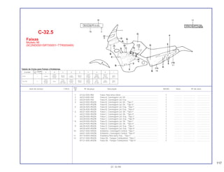 117
Ref.
Item de serviço T.M.O. Nº da peça Descrição NX350 Nota Nº de série
Nº
1 61322-KAS-900 Faixa, Pára-brisa Diant. ................................................................... 1 .............. ..................... .......................
2 64223-KAS-930 Faixa A, Carenagem Lat. Dir. .......................................................... 1 .............. ..................... .......................
3 64224-KAS-930 Faixa A, Carenagem Lat. Esq.......................................................... 1 .............. ..................... .......................
4 64225-KAS-950ZA Faixa B, Carenagem Lat. Dir., *Tipo I*............................................. 1 .............. ..................... .......................
64225-KAS-950ZB Faixa B, Carenagem Lat. Dir., *Tipo II*............................................ 1 .............. ..................... .......................
5 64226-KAS-950ZA Faixa B, Carenagem Lat. Esq., *Tipo I*........................................... 1 .............. ..................... .......................
64226-KAS-950ZB Faixa B, Carenagem Lat. Esq., *Tipo II*.......................................... 1 .............. ..................... .......................
* 6 64227-KAS 950ZA Faixa C, Carenagem Lat. Dir., *Tipo I* ............................................ 1 .............. ..................... .......................
64227-KAS-950ZB Faixa C, Carenagem Lat. Dir., *Tipo II* ........................................... 1 .............. ..................... .......................
7 64228-KAS-950ZA Faixa C, Carenagem Lat. Esq., *Tipo I*........................................... 1 .............. ..................... .......................
64228-KAS-950ZB Faixa C, Carenagem Lat. Esq., *Tipo II*.......................................... 1 .............. ..................... .......................
* 8 64229-KAS-950ZA Faixa D, Carenagem Lat. Dir., *Tipo I* ............................................ 1 .............. ..................... .......................
64229-KAS-950ZB Faixa D, Carenagem Lat. Dir., *Tipo II* ........................................... 1 .............. ..................... .......................
9 64230-KAS-950ZA Faixa D, Carenagem Lat. Esq., *Tipo I*........................................... 1 .............. ..................... .......................
64230-KAS-950ZB Faixa D, Carenagem Lat. Esq., *Tipo II*.......................................... 1 .............. ..................... .......................
10 64421-KAS-930ZA Emblema, Carenagem Central, *Tipo I* .......................................... 1 .............. ..................... .......................
64421-KAS-930ZB Emblema, Carenagem Central, *Tipo II* ......................................... 1 .............. ..................... .......................
11 87119-KAS-940ZA Emblema Pára-lama Tras., *Tipo I*.................................................. 1 .............. ..................... .......................
12 87121-KAS-950ZA Faixa Dir., Tanque Combustível, *Tipo I*......................................... 1 .............. ..................... .......................
87121-KAS-950ZB Faixa Dir., Tanque Combustível, *Tipo II*........................................ 1 .............. ..................... .......................
C-32.5
Faixas
Modelo 96
(9C2ND0501SRT00001~TTR005469)
01.10.99
Cor da Moto
Posição
A B C D E F G H I
Tipo
Violeta
Branco Azul Branco
Violeta Violeta Branco
Preto
R-206 I Laranja Metálica Metálica Metálica Pérola
(P-6M)
Pérola Metálico Pérola
(P-6M) (RP-154M) (NH-193P)
(NH-1)
Violeta Prata Violeta
Branco
Violeta Azul
Prata Preto
PB-275M II Metálica Rosa Metálico Metálico Metálico Recife
(P-6M) (NH-146M) (P-1P)
Pérola
(P-6M) (B-146P)
Metálica (NH-1)
Tabela de Cores para Faixas e Emblemas
 