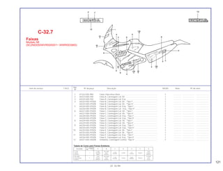 121
Ref.
Item de serviço T.M.O. Nº da peça Descrição NX350 Nota Nº de série
Nº
1 61322-KAS-900 Faixa, Pára-brisa Diant. ................................................................... 1 .............. ..................... .......................
2 64223-KAS-930 Faixa A, Carenagem Lat. Dir. .......................................................... 1 .............. ..................... .......................
3 64224-KAS-930 Faixa A, Carenagem Lat. Esq.......................................................... 1 .............. ..................... .......................
4 64225-KAS-970ZA Faixa B, Carenagem Lat. Dir., *Tipo I*............................................. 1 .............. ..................... .......................
64225-KAS-970ZB Faixa B, Carenagem Lat. Dir., *Tipo II*............................................ 1 .............. ..................... .......................
5 64226-KAS-970ZA Faixa B, Carenagem Lat. Esq., *Tipo I*........................................... 1 .............. ..................... .......................
64226-KAS-970ZB Faixa B, Carenagem Lat.. Esq., *Tipo II*......................................... 1 .............. ..................... .......................
6 64227-KAS 970ZA Faixa C, Carenagem Lat. Dir., *Tipo I* ............................................ 1 .............. ..................... .......................
64227-KAS-970ZB Faixa C, Carenagem Lat. Dir., *Tipo II* ........................................... 1 .............. ..................... .......................
7 64228-KAS-970ZA Faixa C, Carenagem Lat. Esq., *Tipo I*........................................... 1 .............. ..................... .......................
64228-KAS-970ZB Faixa C, Carenagem Lat. Esq., *Tipo II*.......................................... 1 .............. ..................... .......................
8 64229-KAS-970ZA Faixa D, Carenagem Lat. Dir., *Tipo I* ............................................ 1 .............. ..................... .......................
64229-KAS-970ZB Faixa D, Carenagem Lat. Dir., *Tipo II* ........................................... 1 .............. ..................... .......................
9 64230-KAS-970ZA Faixa D, Carenagem Lat. Esq., *Tipo I*........................................... 1 .............. ..................... .......................
64230-KAS-970ZB Faixa D, Carenagem Lat. Esq., *Tipo II*.......................................... 1 .............. ..................... .......................
*10 64235-KAS-970ZA Faixa E, Carenagem Lat. Dir., *Tipo I*............................................. 1 .............. ..................... .......................
* 64235-KAS-970ZB Faixa E, Carenagem Lat. Dir., *Tipo II*............................................ 1 .............. ..................... .......................
11 64236-KAS-970ZA Faixa E, Carenagem Lat. Esq., *Tipo I* ........................................... 1 .............. ..................... .......................
64236-KAS-970ZB Faixa E, Carenagem Lat. Esq., *Tipo II* .......................................... 1 .............. ..................... .......................
12 64421-KAS-930ZB Emblema, Carenagem Central, *Tipo II* ......................................... 1 .............. ..................... .......................
C-32.7
Faixas
Modelo 98
(9C2ND050WVR000001~ WWR003965)
01.10.99
Cor da Moto
Posição
A B C D E F G
Tipo
P-27M P-238C NH-146M
Y-106 P-2
P-6M
Violeta I Vermelho Prata Laranja Púrpura Púrpura
Metálico Itajubá Metálica
Amarelo Púrpura
Metálica
BG-100M P-6M NH-146M
Y-106 Verde
B-146M
Verde Marajó II Púrpura Prata Laranja Púrpura Azul
Metálico Metálica Metálica
Amarelo Metálico
Recife
Tabela de Cores para Faixas Emblema
 
