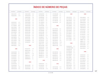 127
01.10.99
Nº da Peça Nº do bloco Nº da Peça Nº do bloco Nº da Peça Nº do bloco Nº da Peça Nº do bloco Nº da Peça Nº do bloco Nº da Peça Nº do bloco
ÍNDICE DE NÚMERO DE PEÇAS
31600-KAS-901 C-27
31600-KAS-901 C-27.1
32000
32100-KAS-901 C-27
32100-KAS-970 C-27.1
32111-KAS-900 M-10
32401-KAS-900 C-26
32404-MK3-000 C-26
32404-MN9-000 C-26
32410-KAS-900 C-26
32411-253-000 C-26
32412-MF5-000 C-26
32503-SM4-003 C-2
32601-KAS-900 C-26
32811-KAS-900 C-28
32983-028-000 C-27
32983-028-000 C-27.1
32985-300-000 C-23
33000
33100-KAS-900 C-1
33102-KAS-900 C-1
33102-KAS-901 C-1
33103 KAS-901 C-1
33107-KAS-901 C-1
33112-KW8-900 C-1
33118-438-841 C-1
33120-KAS-900 C-1
33150-KAS-900 C-1
33400-KAS-900 C-24
33402-MG2-003 C-24
33405-KAS-900 C-24
33407-MG2-003 C-24
33408-KAS-900 C-24
33410-KAS-900 C-24
33425-428-003 C-24
33450-KAS-900 C-24
33455-KAS-900 C-24
33460-KAS-900 C-24
33500-KV2-900 C-24
33550-KV2-900 C-24
33620-KV2-900 C-24
33670-KV2-900 C-24
33701-KV2-901 C-25
33701-KV2-902 C-25
33702-KV2-901 C-25
33703-KV2-901 C-25
33718-KBB-900 C-25
33718-KV2-901 C-25
34000
34351-657-921 C-25
34901-MC7-601 C-1
34903-388-611 C-1
34906-447-711 C-25
34908-634-611 C-24
34908-GE0-701 C-2
34908-MB0-003 C-2
35000
35010-KAS-900 C-5
35010-KAS-970 C-5
35100-KAS-900 C-5
35100-KAS-970 C-5
35101 KAS-900 C-5
35105-MG9-681 C-5
35115-KAS-900 C-6
35121-KW3-771 C-5
35121-KW8-920 C-5
35121-MA6-811 C-5
35130-KAS-900 C-3
35130-KAS-970 C-3.1
35200-KAS-970 C-3.1
35210-KAS-900 C-3
35220-KV2-900 C-3
35330 MK5-003 C-3
35330 MK5-003 C-3.1
35340-MA5-671 C-4
35350-KAS-900 C-18
35357-KAS-970 C-18
35357-KJ9-000 C-18
35600-413-023 M-13
35601-KG0-000 M-13
35850-KAS-930 C-26
35850-KR0-007 C-26
35851-KBB-900 C-26
35851-MF5-751 C-26
35855-MF5-751 C-26
35856-MF5-751 C-26
35881-MF5-751 C-26
37000
37200-KAS-901 C-2
37210-KAS-901 C-2
37226-KAS-901 C-2
37243-KE2-900 C-19
37243-MG2-000 C-2
37250-KAS-901 C-2
37260-KAS-900 C-2
37261-KAS-900 C-2
37312-KB7-008 C-5
37622-KAS-900 C-5
38000
38110-KAS-900 C-6
38200-KAS-902 C-2
38200-KAS-971 C-2
38215-KAS-900 C-31
38215-KAS-970 C-31
38235-KAS-900 C-2
38235-SA5-004 C-2
38301-KG0-024 C-27
38301-KG0-024 C-27.1
38306-GE7-000 C-27
38306-GE7-000 C-27.1
40000
40510-KB7-000 C-21
40530-KAS-970 C-21
40530-KB7-941 C-21
40544-KB7-000 C-11
40545-KB7-000 C-12
40550-KB7-405 C-21
41000
41201-KV2-900 C-12
41241-KB7-000 C-12
42000
42301-KB7-900 C-11
42312-MC4-000 C-12
42601-KAS-900 C-12
42604-KAS-900 C-12
42605-MC4-000 C-12
42611-KAS-900 C-12
42620-MC4-000 C-12
42625-MC4-000 C-12
42701-KAS-900 C-12
42701-KAS-970 C-12
42711-KAS-901 C-12
42712-KB7-901 C-12
42713-KB7-901 C-12
42717-310-000 C-10
42717-310-000 C-12
43000
43100-KAS-900 C-11
43100-KBW-940ZB C-11
43104-MC4-000 C-11
43109-MA3-006 C-9
43141-KAS-900 C-11
43142-KAS-890 C-11
43145-399-000 C-11
43151-329-000 C-11
43209-MA3-006 C-9
43352-568-003 C-9
43353-461-771 C-9
43410-437-630 C-11
43451-KAS-900 C-18
43459-434-000 C-18
43472-KB9-750 C-18
44000
44301-KW8-900 C-10
44311-MG3-000 C-10
44601-KAS-900 C-10
44605-MG2-000 C-10
44610-KAS-900 C-10
44620-MG3-000 C-10
44680-MA0-000 C-10
44701-KAS-970 C-10
44701-KV2-900 C-10
44711-KB7-981 C-10
44712-KB7-901 C-10
44713-KB7-901 C-10
44713-KW8-901 C-10
44800-KE1-762 C-10
44806-KE1-761 C-10
44809-402-000 C-10
44830-KZ9-000 C-2
44831 MG3-000 C-2
44832-KR6-000 C-8
45000
45100-KAS-901 C-9
45100-KAS-921 C-9
45101-KBB-901 C-9
45101-KW8-900 C-9
45105-KAS-901 C-9
45106-KAS-901 C-9
45107-ML0-006 C-9
45107-ML0-016 C-9
45108-KW8-901 C-9
 