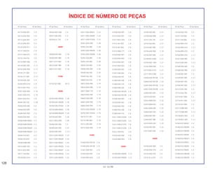 128
01.10.99
Nº da Peça Nº do bloco Nº da Peça Nº do bloco Nº da Peça Nº do bloco Nº da Peça Nº do bloco Nº da Peça Nº do bloco Nº da Peça Nº do bloco
ÍNDICE DE NÚMERO DE PEÇAS
45110-KAS-901 C-9
45110-KAS-902 C-9
45112-KAS-901 C-9
45125-KAS-901 C-4
45125-KAS-911 C-4
45131-166-016 C-9
45131-HA5-672 C-9
45132-166-016 C-9
45133-MA3-006 C-9
45134-KB7-005 C-11
45142-KAS-900 C-11
45146-371-000 C-3
45146-371-000 C-3.1
45150-KAS-305 C-9
45203-MG3-016 C-9
45215-ML7-922 C-9
45351-KAS-900 C-10
45351-KAS-970 C-10
45461-KV6-910 C-8
45464-383-720 C-28
45466-KA4-000 C-5
45466-KA4-000 C-6
45468-KAS-900 C-6
45469-KAS-900 C-5
45500-KW8-900ZC C-4
45500-KW8-900ZD C-4
45500-KW8-900ZG C-4
45500-KW8-900ZH C-4
45504-410-003 C-4
45504-443-870 C-4
4550A-KW8-900 C-4
45510-KBZ-305 C-4
45513-KV2-900 C-4
45517-166-006 C-4
45518-MG3-016 C-4
45520-MG7-006 C-4
45521-HA2-006 C-4
45530-KJ1-701 C-4
46000
46500-KAS-960 C-18
46500-KB7-980 C-18
46511-KY7-000 C-18
46515-KB7-980 C-18
46515-KY7-000 C-18
47000
47134-567-000 M-13
50000
50100-KAS-900ZA C-28
50100-KAS-900ZB C-28
50100-KAS-970ZA C-28
50130-MA0-000ZL C-28
50130-MA0-000ZM C-28
50138-KAS-900 C-28
50211-MG2-890 C-28
50296-KAS-900 C-5
50300-KAS-900 C-27
50300-KAS-900 C-27.1
50311-KAS-900ZA C-23
50311-KAS-900ZB C-23
50311-KAS-900ZC C-23
50311-KAS-900ZD C-23
50311-KAS-900ZF C-23
50311-KAS-900ZG C-23
50311-KAS-900ZH C-23
50311-KAS-900ZJ C-23
50311-KAS-900ZK C-23
50311-KAS-970ZA C-23
50351-KAS-900 C-28
50352-434-000 C-28
50353-KAS-900ZA C-28
50353-KAS-900ZB C-28
50354-428-000 C-28
50354-434-000 C-28
50535-429-000 C-20
50540-KAS-900 C-20
50548-356-700 C-20
50549-356-700 C-20
50603-033-010 C-19
50612-KAS-900 C-19
50615-KAS-900 C-19
50617-MA0-770 C-19
50624-KAS-900 C-19
50642-KAS-900 C-19
50661-KAS-900 C-19
50662-KAS-900 C-19
50701-KAS-900ZA C-19
50702-KB7-970ZH C-19
50710-371-007 C-23
50710-405-000 C-19
50712-405-000 C-19
50715-KAS-900 C-19
51000
51400-KAS-901ZA C-8
51400-KAS-901ZB C-8
51401-KAS-901 C-8
51402-KAS-901 C-8
51403-ME4-003 C-8
5140A-KAS-901 C-8
51410-KAS-901 C-8
51411-MG1-003 C-8
51412-461-003 C-8
51414-461-003 C-8
51415-MA0-771 C-8
51420-KAS-901 C-8
51420-KAS-902 C-8
51432-KAS-901 C-8
51437-ME4-003 C-8
51440-KAS-901 C-8
51447-KR6-003 C-8
51450-KAS-901 C-8
51480-KAS-305 C-8
51480-KAS-315 C-8
51490-KR6-305 C-8
51500-KAS-901ZA C-8
51500-KAS-901ZB C-8
5150A-KAS-901 C-8
51520-KAS-901 C-8
51520-KAS-902 C-8
51580-KAS-305 C-8
51580-KAS-315 C-8
51611-KR6-013ZA C-8
51611-KR6-013ZG C-8
51611-KR6-013ZH C-8
51611-KR6-013ZN C-8
51612-430-010 C-8
51634-KAS-900 C-8
51634-MA0-003 C-8.
52000
52100-KAS-900ZA C-21
52100-KAS-900ZB C-21
52109-430-300 C-21
5210A-KAS-900 C-21
52141-435-730 C-21
52144-356-005 C-21
52155-KB7-980 C-21
52156-KAS-900 C-19
52156-KB7-000 C-21
52158-MC4-000 C-21
52159-KB7- 000 C-21
52162-MA0-000 C-11
52170-MC4-010 C-21
52171-MC4-000 C-21
52400-KAS-901ZA C-22
52400-KAS-901ZB C-22
52401-KAS-901ZA C-22
52401-KAS-901ZB C-22
52405-KB7-003 C-22
52410-KAS-901 C-22
52422-MA0-003 C-22
52423-MA0-003 C-22
52451-MA0-000 C-22
52460-KAS-920 C-22
52460-KB7-981 C-22
52464-KB7-980 C-22
52470-KAS-920 C-22
52470-KB7-981 C-22
52473-KB7-830 C-22
53000
53100-KAS-900 C-5
53100-KAS-970 C-5
53132-KAS-920 C-5
53132-KL3-670 C-5
53135-KA3-730 C-5
53141-429-000 C-3
53141-429-000 C-3.1
53165-MK5-010 C-3
53165-MK5-010 C-3.1
53166-MK5-010 C-3
53166-MK5-010 C-3.1
53167-KAS-900 C-3
53167-KAS-900 C-3.1
53168-KAS-900 C-3
53168-KAS-900 C-3.1
53169-KB7-000 C-3
53169-KB7-000 C-3.1
53169-KB7-940 C-3
53169-KB7-940 C-3.1
53172-KS5-700 C-3
53172-KS5-700 C-3.1
53174-KE1-000 C-3
53174-KE1-000 C-3.1
53175-KV2-900 C-4
53177-KW8-900 C-3
53177-KW8-900 C-3.1
53178-MG7-003 C-3
53178-MG7-003 C-3.1
53180 KV2-900ZC C-4
53180-KV2-900ZB C-4
53180-KV2-900ZB C-4
53180-KV2-900ZE C-4
53180-KV2-900ZH C-4
53180-KV2-900ZJ C-4
53180-KV2-900ZK C-4
53180-KV2-900ZL C-4
53180-KV2-900ZM C-4
53180-KV2-900ZN C-4
 