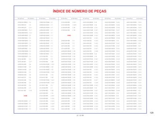129
01.10.99
Nº da Peça Nº do bloco Nº da Peça Nº do bloco Nº da Peça Nº do bloco Nº da Peça Nº do bloco Nº da Peça Nº do bloco Nº da Peça Nº do bloco
ÍNDICE DE NÚMERO DE PEÇAS
53180-KV2-900ZQ C-4
53181-KN5-670 C-3
53181-KN5-670 C-3.1
53185-KBB-950ZC C-3.1
53185-KBB-950ZD C-3.1
53185-KW8-900ZA C-3
53185-KW8-900ZC C-3
53185-KW8-900ZD C-3
53185-KW8-900ZH C-3
53185-KW8-900ZK C-3
53185-KW8-900ZL C-3
53185-KW8-900ZM C-3
53185-KW8-900ZN C-3
53185-KW8-900ZP C-3
53192-268-000 C-3
53192-268-000 C-3.1
53200-KAS-900 C-6
53208-KCH-900 C-5
53208-KCH-900 C-6
53208-MC4-000 C-5
53208-MC4-000 C-6
53214-KA4-701 C-6
53220-KA2-000 C-6
53220-KAS-900 C-5
53235-KAS-900 C-5
53240-KAS-900 C-7
53312-657-000 C-18
61000
61000-KAS-900ZA C-7
61000-KAS-900ZB C-7
61000-KAS-910ZA C-7
61000-KAS-910ZB C-7
61000-KAS-920ZB C-7
61000-KAS-920ZC C-7
61000-KAS-920ZD C-7
61000-KAS-920ZE C-7
61000-KAS-920ZF C-7
61000-KAS-920ZG C-7
61000-KAS-950ZA C-7
61000-KAS-950ZB C-7
61000-KAS-950ZC C-7
61000-KAS-950ZD C-7
61000-KAS-950ZE C-7
61000-KAS-950ZG C-7
61000-KAS-950ZJ C-7
61101-KAS-900 C-7
61102-KAS-900 C-7
61102-KAS-900 C-28
61103-KAS 910ZB C-32.1
61103-KAS-900ZA C-32
61103-KAS-900ZB C-32
61103-KAS-910ZA C-32.1
61104-357-000 C-14
61104-357-000 C-28
61104-KAS-910ZA C-32.1
61104-KAS-910ZB C-32.1
61120-KY7-000 C-7
61125-KAS-900 C-7
61310-KAS-900 C-30
61322-KAS-900 C-32
61322-KAS-900 C-32.1
61322-KAS-900 C-32.2
61322-KAS-900 C-32.3
61322-KAS-900 C-32.4
61322-KAS-900 C-32.5
61322-KAS-900 C-32.6
61322-KAS-900 C-32.7
61322-KAS-900 C-32.8
61328-KAS-900 C-30
61330-KAS-900 C-30
64000
64106-KAS-900 C-2
64107-KAS-900 C-2
64110-KAS-900 C-2
64116-KAS-900 C-2
64200-KAS-900ZA C-30
64200-KAS-900ZB C-30
64200-KAS-910ZA C-30
64200-KAS-910ZB C-30
64200-KAS-920ZA C-30
64200-KAS-920ZB C-30
64200-KAS-930ZA C-30
64200-KAS-930ZB C-30
64200-KAS-940ZA C-30
64200-KAS-940ZB C-30
64200-KAS-950ZA C-30
64200-KAS-950ZB C-30
64200-KAS-960ZA C-30
64200-KAS-960ZB C-30
64200-KAS-970ZA C-30
64200-KAS-970ZB C-30
64200-KAS-980ZA C-30
64200-KAS-980ZA C-30
64202-KAS-900 C-30
64203-KAS-900 C-30
64206-KAS-900 C-28
64221-KAS-900 C-30
64222-KAS-900 C-30
64223-KAS-900ZA C-32
64223-KAS-900ZB C-32
64223-KAS-910ZA C-32.1
64223-KAS-910ZB C-32.1
64223-KAS-920ZA C-32.2
64223-KAS-920ZB C-32.2
64223-KAS-930 C-32.3
64223-KAS-930 C-32.4
64223-KAS-930 C-32.5
64223-KAS-930 C-32.6
64223-KAS-930 C-32.7
64223-KAS-930 C-32.8
64224-KAS-900ZA C-32
64224-KAS-900ZB C-32
64224-KAS-910ZA C-32.1
64224-KAS-910ZB C-32.1
64224-KAS-920ZA C-32.2
64224-KAS-920ZB C-32.2
64224-KAS-930 C-32.3
64224-KAS-930 C-32.4
64224-KAS-930 C-32.5
64224-KAS-930 C-32.6
64224-KAS-930 C-32.7
64224-KAS-930 C-32.8
64225-KAS 930ZB C-32.3
64225-KAS-900ZA C-32
64225-KAS-910ZA C-32.1
64225-KAS-910ZB C-32.1
64225-KAS-920ZA C-32.2
64225-KAS-920ZB C-32.2
64225-KAS-930ZA C-32.3
64225-KAS-940ZA C-32.4
64225-KAS-940ZB C-32.4
64225-KAS-950ZA C-32.5
64225-KAS-950ZB C-32.5
64225-KAS-960ZA C-32.6
64225-KAS-960ZB C-32.6
64225-KAS-970ZA C-32.7
64225-KAS-970ZB C-32.7
64225-KAS-980ZA C-32.8
64225-KAS-980ZB C-32.8
64226-KAS-900ZA C-32
64226-KAS-910ZA C-32.1
64226-KAS-910ZB C-32.1
64226-KAS-920ZA C-32.2
64226-KAS-920ZB C-32.2
64226-KAS-930ZA C-32.3
64226-KAS-930ZB C-32.3
64226-KAS-940ZA C-32.4
64226-KAS-940ZB C-32.4
64226-KAS-950ZA C-32.5
64226-KAS-950ZB C-32.5
64226-KAS-960ZA C-32.6
64226-KAS-960ZB C-32.6
64226-KAS-970ZA C-32.7
64226-KAS-970ZB C-32.7
64226-KAS-980ZA C-32.8
64226-KAS-980ZB C-32.8
64227-KAS 950ZA C-32.5
64227-KAS 970ZA C-32.7
64227-KAS 980ZA C-32.8
64227-KAS-900ZA C-32
64227-KAS-900ZB C-32
64227-KAS-910ZA C-32.1
64227-KAS-910ZB C-32.1
64227-KAS-920ZA C-32.2
64227-KAS-920ZB C-32.2
64227-KAS-930ZA C-32.3
64227-KAS-930ZB C-32.3
64227-KAS-940ZA C-32.4
64227-KAS-940ZB C-32.4
64227-KAS-950ZB C-32.5
64227-KAS-960ZA C-32.6
64227-KAS-960ZB C-32.6
64227-KAS-970ZB C-32.7
64227-KAS-980ZB C-32.8
64228-KAS-900ZA C-32
64228-KAS-900ZB C-32
64228-KAS-910ZA C-32.1
64228-KAS-910ZB C-32.1
64228-KAS-920ZA C-32.2
64228-KAS-920ZB C-32.2
64228-KAS-930ZA C-32.3
64228-KAS-930ZB C-32.3
64228-KAS-940ZA C-32.4
64228-KAS-940ZB C-32.4
64228-KAS-950ZA C-32.5
64228-KAS-950ZB C-32.5
64228-KAS-960ZA C-32.6
64228-KAS-960ZB C-32.6
64228-KAS-970ZA C-32.7
64228-KAS-970ZB C-32.7
64228-KAS-980ZA C-32.8
64228-KAS-980ZB C-32.8
64229-KAS-900ZA C-32
64229-KAS-900ZB C-32
64229-KAS-910ZA C-32.1
64229-KAS-910ZB C-32.1
64229-KAS-920ZA C-32.2
64229-KAS-930ZA C-32.3
64229-KAS-930ZB C-32.3
64229-KAS-940ZA C-32.4
 