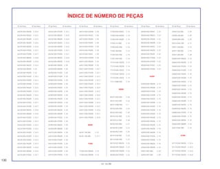 130
01.10.99
Nº da Peça Nº do bloco Nº da Peça Nº do bloco Nº da Peça Nº do bloco Nº da Peça Nº do bloco Nº da Peça Nº do bloco Nº da Peça Nº do bloco
ÍNDICE DE NÚMERO DE PEÇAS
64229-KAS-940ZB C-32.4
64229-KAS-950ZA C-32.5
64229-KAS-950ZB C-32.5
64229-KAS-960ZA C-32.6
64229-KAS-960ZB C-32.6
64229-KAS-970ZA C-32.7
64229-KAS-970ZB C-32.7
64229-KAS-980ZA C-32.8
64229-KAS-980ZB C-32.8
64230-KAS 940ZA C-32.4
64230-KAS-900ZA C-32
64230-KAS-900ZB C-32
64230-KAS-930ZA C-32.3
64230-KAS-930ZB C-32.3
64230-KAS-940ZB C-32.4
64230-KAS-950ZA C-32.5
64230-KAS-950ZB C-32.5
64230-KAS-960ZA C-32.6
64230-KAS-960ZB C-32.6
64230-KAS-970ZA C-32.7
64230-KAS-970ZB C-32.7
64230-KAS-980ZA C-32.8
64230-KAS-980ZB C-32.8
64233-KAS-920ZA C-32.2
64233-KAS-920ZB C-32.2
64233-KAS-930ZA C-32.3
64233-KAS-930ZB C-32.3
64234-KAS-920ZA C-32.2
64234-KAS-920ZB C-32.2
64234-KAS-930ZA C-32.3
64234-KAS-930ZB C-32.3
64235-KAS-960ZA C-32.6
64235-KAS-960ZB C-32.6
64235-KAS-970ZA C-32.7
64235-KAS-970ZB C-32.7
64235-KAS-980ZA C-32.8
64235-KAS-980ZB C-32.8
64236-KAS-960ZA C-32.6
64236-KAS-960ZB C-32.6
64236-KAS-970ZA C-32.7
64236-KAS-970ZB C-32.7
64236-KAS-980ZA C-32.8
64236-KAS-980ZB C-32.8
64300-KAS-900ZA C-30
64300-KAS-900ZB C-30
64300-KAS-910ZA C-30
64300-KAS-910ZB C-30
64300-KAS-920ZA C-30
64300-KAS-920ZB C-30
64300-KAS-930ZA C-30
64300-KAS-930ZB C-30
64300-KAS-940ZA C-30
64300-KAS-940ZB C-30
64300-KAS-950ZA C-30
64300-KAS-950ZB C-30
64300-KAS-960ZA C-30
64300-KAS-960ZB C-30
64300-KAS-970ZA C-30
64300-KAS-970ZB C-30
64300-KAS-980ZA C-30
64300-KAS-980ZB C-30
64410-KAS-900ZA C-30
64410-KAS-900ZB C-30
64410-KAS-910ZA C-30
64410-KAS-910ZB C-30
64410-KAS-920ZA C-30
64410-KAS-920ZB C-30
64410-KAS-930ZA C-30
64410-KAS-930ZB C-30
64410-KAS-930ZC C-30
64410-KAS-930ZD C-30
64410-KAS-930ZE C-30
64410-KAS-930ZH C-30
64410-KAS-930ZK C-30
64410-KAS-930ZL C-30
64410-KAS-930ZM C-30
64421-KAS-900ZA C-32
64421-KAS-900ZB C-32
64421-KAS-910ZA C-32.1
64421-KAS-910ZB C-32.1
64421-KAS-920ZA C-32.2
64421-KAS-920ZB C-32.2
64421-KAS-930ZA C-32.3
64421-KAS-930ZA C-32.4
64421-KAS-930ZA C-32.5
64421-KAS-930ZA C-32.6
64421-KAS-930ZB C-32.3
64421-KAS-930ZB C-32.4
64421-KAS-930ZB C-32.5
64421-KAS-930ZB C-32.6
64421-KAS-930ZB C-32.7
64421-KAS-930ZB C-32.8
66000
66181-706-000 C-27
66181-706-000 C-27.1
77000
77200-KAS-900ZA C-14
77200-KAS-900ZB C-14
77200-KAS-900ZC C-14
77200-KAS-900ZD C-14
77200-KAS-900ZE C-14
77204-312-000 C-14
77204-KAS-900 C-14
77205-286-000 C-14
77205-KAS-900 C-14
77207-KAS-900 C-14
77210-KAS-305ZA C-14
77210-KAS-305ZB C-14
77210-KAS-305ZC C-14
77210-KAS-305ZD C-14
77210-KAS-305ZE C-14
77211-MB0-000 C-14
80000
80101-KAS-900 C-23
80101-KV2-900 C-23
80101-KW8-900 C-1
80102-KAS-900 C-23
80102-KB7-600 C-30
80102-KV2-900 C-23
80104-KJ2-000 C-30
80105-KV2-900 C-21
80105-MC4-000 C-21
80106-MG7-000 C-25
80107-KJ8-000 C-23
80110-KAS-900 C-23
80120-KV2-900ZA C-23
80200-KAS-900ZA C-23
80200-KAS-900ZB C-23
80200-KAS-900ZE C-23
80200-KAS-900ZF C-23
80200-KAS-900ZG C-23
80200-KAS-940ZA C-23
80200-KAS-940ZB C-23
80200-KAS-940ZC C-23
80200-KAS-940ZD C-23
80200-KAS-940ZE C-23
80200-KAS-970ZA C-23
80200-KAS-970ZB C-23
80200-KAS-970ZC C-23
80200-KAS-970ZD C-23
83000
83500-KAS-900ZA C-15
83500-KAS-900ZB C-15
83500-KAS-910ZA C-15
83500-KAS-910ZB C-15
83500-KAS-920ZA C-15
83500-KAS-920ZB C-15
83500-KAS-930ZA C-15
83500-KAS-930ZB C-15
83500-KAS-940ZA C-15
83500-KAS-940ZB C-15
83500-KAS-950ZA C-15
83500-KAS-950ZB C-15
83500-KAS-960ZA C-15
83500-KAS-960ZB C-15
83500-KAS-970ZA C-15
83500-KAS-970ZB C-15
83500-KAS-980ZA C-15
83500-KAS-980ZB C-15
83501-KB7-000 C-29
83504-KB7-000 C-29
83507-422-000 C-29
83508-438-000 C-29
83508-MR4-900 C-29
83512-KA4-700 C-17
83551-300-000 C-13
83551-300-000 C-15
83551-300-000 C-28
83600-KAS-900ZA C-15
83600-KAS-900ZB C-15
83600-KAS-910ZA C-15
83600-KAS-910ZB C-15
83600-KAS-920ZA C-15
83600-KAS-920ZB C-15
83600-KAS-930ZA C-15
83600-KAS-930ZB C-15
83600-KAS-940ZA C-15
83600-KAS-940ZB C-15
83600-KAS-950ZA C-15
83600-KAS-950ZB C-15
83600-KAS-960ZA C-15
83600-KAS-960ZB C-15
83600-KAS-970ZA C-15
83600-KAS-970ZB C-15
83600-KAS-980ZA C-15
83600-KAS-980ZB C-15
83615-KAS-900 C-15
87000
87119-KAS-940ZA C-32.4
87119-KAS-940ZA C-32.5
87119-KAS-940ZA C-32.6
87119-KAS-940ZA C-32.8
 