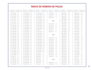 131
01.10.99
Nº da Peça Nº do bloco Nº da Peça Nº do bloco Nº da Peça Nº do bloco Nº da Peça Nº do bloco Nº da Peça Nº do bloco Nº da Peça Nº do bloco
ÍNDICE DE NÚMERO DE PEÇAS
87119-KAS-940ZB C-32.7
87119-KV2-910ZD C-32
87119-KV2-910ZD C-32.3
87119-KV2-910ZE C-32
87119-KV2-910ZE C-32.3
87119-KV2-910ZF C-32.1
87119-KV2-910ZG C-32.1
87119-KV2-910ZG C-32.2
87119-KV2-910ZH C-32.2
87121-KAS-900ZA C-32
87121-KAS-900ZB C-32
87121-KAS-910ZA C-32.1
87121-KAS-910ZB C-32.1
87121-KAS-920ZA C-32.2
87121-KAS-920ZB C-32.2
87121-KAS-930ZA C-32.3
87121-KAS-930ZB C-32.3
87121-KAS-940ZA C-32.4
87121-KAS-940ZB C-32.4
87121-KAS-950ZA C-32.5
87121-KAS-950ZB C-32.5
87121-KAS-960ZA C-32.6
87121-KAS-960ZB C-32.6
87121-KAS-970ZA C-32.7
87121-KAS-970ZB C-32.7
87121-KAS-980ZA C-32.8
87121-KAS-980ZB C-32.8
87121-KB7-800ZA C-21
87122-KAS-900 C-2
87122-KAS-910ZA C-32.1
87122-KAS-910ZB C-32.1
87122-KAS-920ZA C-32.2
87122-KAS-920ZB C-32.2
87122-KAS-930ZA C-32.3
87122-KAS-930ZB C-32.3
87122-KAS-940ZA C-32.4
87122-KAS-940ZB C-32.4
87122-KAS-950ZA C-32.5
87122-KAS-950ZB C-32.5
87122-KAS-960ZA C-32.6
87122-KAS-960ZB C-32.6
87122-KAS-970ZA C-32.7
87122-KAS-970ZB C-32.7
87122-KAS-980ZA C-32.8
87122-KAS-980ZB C-32.8
87123-KAS-900ZA C-32
87123-KAS-910ZA C-32.1
87123-KAS-910ZB C-32.1
87123-KAS-920ZA C-32.2
87123-KAS-920ZB C-32.2
87123-KAS-930ZA C-32.3
87123-KAS-930ZB C-32.3
87123-KAS-940ZA C-32.4
87123-KAS-940ZB C-32.4
87123-KAS-950ZA C-32.5
87123-KAS-950ZB C-32.5
87123-KAS-960ZA C-32.6
87123-KAS-960ZB C-32.6
87123-KAS-970ZA C-32.7
87123-KAS-970ZB C-32.7
87123-KAS-980ZA C-32.8
87123-KAS-980ZB C-32.8
87124-KAS-900ZA C-32
87124-KAS-910ZA C-32.1
87124-KAS-910ZB C-32.1
87124-KAS-920ZA C-32.2
87124-KAS-920ZB C-32.2
87124-KAS-930ZA C-32.3
87124-KAS-930ZB C-32.3
87124-KAS-940ZA C-32.4
87124-KAS-940ZB C-32.4
87124-KAS-950ZA C-32.5
87124-KAS-950ZB C-32.5
87124-KAS-960ZA C-32.6
87124-KAS-960ZB C-32.6
87124-KAS-970ZA C-32.7
87124-KAS-970ZB C-32.7
87124-KAS-980ZA C-32.8
87124-KAS-980ZB C-32.8
87125-087-910 C-31
87125-KAS-950ZA C-32.5
87125-KAS-950ZB C-32.5
87125-KAS-960ZA C-32.6
87125-KAS-960ZB C-32.6
87126-KAS-920ZA C-32.2
87126-KAS-920ZB C-32.2
87126-KAS-950ZA C-32.5
87126-KAS-950ZB C-32.5
87126-KAS-960ZA C-32.6
87126-KAS-960ZB C-32.6
87127 KAS-930ZB C-32.3
87127-KAS-930ZA C-32.3
87128-KAS-930ZA C-32.3
87128-KAS-930ZB C-32.3
87133-KAS-910 C-5
87505-KA6-900 C-31
87505-KA6-910 C-31
87506 KAS-900 C-31
87507-KAS-920 C-31
87507-MY5-B60 C-31
87508-KB7-900 C-31
87511-087-910 C-31
87516-KB7-981 C-22
87522-MR4-900 C-31
87560-KE2-710 C-31
87562-KAS-940 C-31
88000
88110-KAS-900 C-3.1
88110-KE2-720 C-3
88120-KAS-900 C-3.1
88120-KE2-720 C-3
88210-KE2-720 C-3
88220-KE2-720 C-3
89000
89010-KAS-900 C-29
89216-KAS-900 C-29
89218-KB7-900 C-29
89222-443-900 C-29
89222-KAS-900 C-29
89224-443-900 C-29
89224-KAS-900 C-29
89225-KW8-900 C-29
89225-KW8-901 C-29
89226-KW8-901 C-29
89228-443-900 C-29
89229-443-600 C-29
89302-MJ0-950 C-29
90000
90001-KAS-900 M-15
90001-KAS-900 M-15.1
90001-KF0-000 M-15
90001-KF0-000 M-15.1
90003 438-850 C-23
90005-KN8-730 M-9
90010-MK5-000 M-10
90011-729-000 C-15
90012-MG3-000 M-3
90018-958-003 M-15.1
90022-KAS-900 M-7
90023-041-010 M-16
90023-KAS-900 M-10
90071-MB0-000 M-12
90076-MG8-000 M-9
90081-KG0-980 M-2
90083 KG0-980 M-2
90084-428-000 M-9
90084-KF0-000 M-1
90085-KAS-900 M-5
90085-KG0-980 M-2
90086-444-000 C-6
90086-KF0-000 M-1
90087-428-000 M-9
90088-KF0-000 M-4
90089-KAS-900 M-10
90091-KF0-000 M-2
90091-KF0-000 M-6
90091-KF0-000 M-9
90091-MG3-000 M-6
90092-KF0-000 M-6
90092-KF0-000 M-9
90092-MG3-000 M-6
90092-MG3-000 M-13
90093-KF0-000 M-6
90093-KF0-000 M-9
90093-MG3-000 M-13
90094 MG3-000 M-13
90094-KG0-000 M-9
90094-KG0-000 M-13
90095-KG0-000 M-13
90097-KF0-000 M-6
90098-KF0-000 M-6
90101-KAS-900 C-30
90101-KS6-700 C-10
90101-KV2-921 C-17
90103-KAS-900 C-5
90103-KAS-900 C-6
90104-KB7-940 C-28
90104-MJ1-000 C-5
90105-MK5-010 C-10
90107-428-000 C-23
90108-KV6-000 C-20
90109-SB6-000 C-30
90111-362-000 C-5
90111-KAS-900 C-30
90111-MM9-000 C-30
90112-GW3-000 C-19
90112-KAS-900 C-30
90113-GE8-000 C-28
90113-KF0-770 C-4
90113-KW8-900 C-3
90113-KW8-900 C-3.1
90114-KAS-900 C-30
90114-KB7-940 C-28
90116-383-721 C-8
90118-958-003 M-15
90121-KAS-900 C-21
90121-KB7-900 C-21
90121-KY0-890 C-21
 