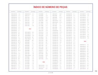 133
01.10.99
Nº da Peça Nº do bloco Nº da Peça Nº do bloco Nº da Peça Nº do bloco Nº da Peça Nº do bloco Nº da Peça Nº do bloco Nº da Peça Nº do bloco
ÍNDICE DE NÚMERO DE PEÇAS
93500-04025-0G C-16
93500-04032-0G C-3.1
93500-04045-0G C-3.1
93500-05016-0A C-27
93500-05016-0A C-27.1
93500-05016-0G C-3
93500-05016-0G C-3.1
93500-05018-0G C-3
93500-05018-0G C-3.1
93500-05020-0A C-3.1
93500-05020-0G C-3
93500-05020-0G C-8
93500-05022-0A M-8
93500-05022-0G M-2
93500-05035-0G C-3
93500-06008-0A C-21
93500-06010-0A M-17
93500-06010-1A M-17.1
93500-06018-0G C-30
93600-04012-1G C-4
93700-05016-0G C-10
93700-06025-0A M-1
93852-04010-18 M-17.1
93891-05012-07 C-2
93891-05020-08 C-24
93891-05025-07 C-13
93892-04010-08 M-17
93892-05016-08 M-8
93893-04012-17 C-4
93893-05018-07 C-15
93893-05018-08 C-16
93894 04010-17 C-3
93894 04010-17 C-3.1
93894-05012-07 C-3
93894-05012-07 C-3.1
93901-26110 C-21
93901-32320 C-3
93901-32320 C-3.1
93901-34410 C-25
93903-25260 C-30
93903-25280 C-5
93903-25280 C-30
94000
94001-04000-0S M-13
94001-05000-0S C-8
94001-06000-0S C-18
94001-06070-0S M-6
94002-10000-0S C-24
94050-06000 M-8
94050-06000 C-3
94050-06000 C-3.1
94050-06000 C-4
94050-06000 C-21
94050-06080 M-8
94050-06080 C-2
94050-10000 C-23
94050-12000 C-28
94050-12000-0S C-28
94070-06080 C-26
94101-03000 C-29
94101-05700 C-30
94101-06000 C-19
94101-06000 C-28
94101-06200 C-17
94101-08000 C-19
94101-08700 C-19
94103-06000 C-2
94103-06000 C-27
94103-06000 C-27.1
94103-08000 C-21
94109-12000 M-13
94111-08000 C-19
94111-08700 C-19
94111-10000 C-17
94111-10000 C-23
94111-10700 C-24
94201-16150 C-19
94201-20120 C-18
94201-30400 C-18
94201-30450 C-29
94301-08140 M-1
94301-08200 M-6
94301-10160 M-8
94301-10160 M-9
94301-10160 M-13
94301-12200 M-2
94301-12200 M-5
94302-06080 M-8
94305-20141 C-29
94305-30102 M-6
94510-14000 M-16
94510-34000 M-14
94520-24000 M-7
94601-19000 M-14
95000
95001-55165-40 C-13
95001-55175-40 C-13
95002-02070 M-17
95002-02079 M-17.1
95002-02080 M-17
95002-02089 M-17.1
95002-02100 C-13
95005-35260-10 M-17
95005-35260-10 M-17.1
95014-22200 C-5
95015-32001 C-18
95015-53000 C-18
95015-81000 C-19
95700 06018-00 C-27
95700 06018-00 C-27.1
95700-06010-00 C-13
95700-06010-00 C-21
95700-06012-00 C-27
95700-06012-00 C-27.1
95700-06012-00 C-28
95700-06012-00 C-29
95700-06012-07 C-5
95700-06016 00 C-16
95700-06016-00 C-14
95700-06016-00 C-23
95700-06018-00 C-21
95700-06020-00 M-16
95700-06020-00 C-14
95700-06020-00 C-18
95700-06020-00 C-21
95700-06020-00 C-28
95700-06020-07 C-28
95700-06022-08 C-25
95700-06025 07 C-20
95700-06025-00 C-7
95700-06025-07 C-28
95700-06028-00 C-23
95700-06035-00 C-7
95700-06035-00 C-11
95700-08012-00 C-6
95700-08018-00 C-23
95700-08025-07 C-19
95700-08028-07 C-19
95700-08035-00 C-17
95700-08038-00 C-30
95700-08045-00 C-21
95700-10045-00 C-23
95700-12028-00 C-19
95701-06010-00 C-13
95701-06010-00 C-21
95701-06010-07 C-26
95701-06010-08 C-30
95701-06012-00 C-28
95701-06012-07 C-5
95701-06012-08 C-13
95701-06014-00 M-13
95701-06014-08 C-30
95701-06016-00 C-14
95701-06016-00 C-16
95701-06016-00 C-23
95701-06018-00 C-21
95701-06020-00 M-16
95701-06020-00 C-14
95701-06020-00 C-18
95701-06020-00 C-21
95701-06020-00 C-28
95701-06020-07 C-28
95701-06022-00 C-25
95701-06022-08 M-8
95701-06022-08 C-25
95701-06025-00 C-7
95701-06025-07 C-28
95701-06028-00 C-23
95701-06035-00 C-7
95701-06050-08 M-8
95701-06055-00 M-8
95701-08018-00 C-23
95701-08020-00 C-23
95701-08022-07 C-1
95701-08038-00 C-30
95701-08045-00 C-21
95701-08070-00 M-1
95701-10020-00 C-17
95701-10045-00 C-23
95801-06025-00 M-12
95801-08014-08 C-30
96000
96000-06012-07 C-8
96000-06025-00 M-1
96000-06028-00 M-1
96000-06028-07 M-5
96000-06035-00 M-1
96000-06035-07 M-9
96000-06040-00 M-1
96000-06040-07 M-9
96000-06050-00 M-1
96001 06028-00 M-1
96001-06012-02 C-17
96001-06012-07 C-8
96001-06016-07 M-6
96001-06022-07 C-4
96001-06025-00 M-1
 