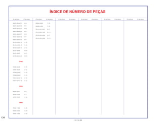 134
01.10.99
Nº da Peça Nº do bloco Nº da Peça Nº do bloco Nº da Peça Nº do bloco Nº da Peça Nº do bloco Nº da Peça Nº do bloco Nº da Peça Nº do bloco
ÍNDICE DE NÚMERO DE PEÇAS
96001-06028-07 M-5
96001-06035-00 M-1
96001-06035-07 M-9
96001-06040-00 M-1
96001-06040-07 M-9
96001-06050-00 M-1
96001-06065-00 M-1
96140-62020-10 C-10
96140-62030-10 C-12
96150-62040-10 C-12
96220-30098 M-16
96220-40090 M-3
96700-06032-00 M-10
97000
97000-45200 C-10
97000-45200 C-12
9700W-06500 C-10
9700W-06500 C-12
97820-69160-10 C-12
97A32-69142-10 C-12
98000
98069-58911 M-2
98200-31000 C-2
98200-32000 C-26
99000
99002-13500 C-29
99005-01000 C-29
99006-12000 C-29
99006-24000 C-29
99008-01600 C-29
99101-443-1520 M-17
99101-KAS-1320 M-17.1
99103-KAS-0480 M-17
99103-KAS-0480 M-17.1
 