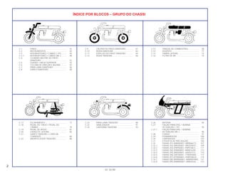 2
01.10.99
ÍNDICE POR BLOCOS – GRUPO DO CHASSI
C-1 FAROL ..................................................... 42
C-2 INSTRUMENTOS ..................................... 43
C-3 INTERRUPTORES • CABOS (~97).......... 45
C-3.1 INTERRUPTORES • CABOS (98~).......... 48
C-4 CILINDRO MESTRE DO FREIO
DIANTEIRO.............................................. 51
C-5 GUIDÃO • MESA SUPERIOR ................. 53
C-6 COLUNA DE DIREÇÃO• BUZINA........... 55
C-7 PÁRA-LAMA DIANTEIRO ........................ 56
C-8 GARFO DIANTEIRO ................................ 58
C-9 CÁLIPER DO FREIO DIANTEIRO ............ 61
C-10 RODA DIANTEIRA................................... 63
C-11 ESPELHO DO FREIO TRASEIRO ............ 65
C-12 RODA TRASEIRA..................................... 66
C-13 TANQUE DE COMBUSTÍVEL .................. 68
C-14 ASSENTO ................................................ 71
C-15 TAMPA LATERAL .................................... 73
C-16 FILTRO DE AR......................................... 75
C-17 ESCAPAMENTO ...................................... 77
C-18 PEDAL DO FREIO • PEDAL DO
CÂMBIO................................................... 79
C-19 PEDAL DE APOIO ................................... 81
C-20 CAVALETE LATERAL .............................. 83
C-21 GARFO TRASEIRO • CAPA DA
CORRENTE.............................................. 84
C-22 AMORTECEDOR TRASEIRO................... 86
C-23 PÁRA-LAMA TRASEIRO ......................... 88
C-24 SINALIZADOR ........................................ 91
C-25 LANTERNA TRASEIRA ........................... 93
C-26 BATERIA.................................................. 94
C-27 FIAÇÃO PRINCIPAL • BOBINA
DE IGNIÇÃO (~97).................................. 95
C-27.1 FIAÇÃO PRINCIPAL • BOBINA
DE IGNIÇÃO (98~).................................. 96
C-28 CHASSI.................................................... 97
C-29 FERRAMENTAS....................................... 100
C-30 CARENAGEM .......................................... 102
C-31 ETIQUETA DE PRECAUÇÃO................... 106
C-32 FAIXAS (91) (MR000001~MR006617)..... 107
C-32.1 FAIXAS (92) (MR200001~NR203407)..... 109
C-32.2 FAIXAS (93) (PRP00001~PRP01861)...... 111
C-32.3 FAIXAS (94) (PRR00001~RRR01639) ..... 113
C-32.4 FAIXAS (95) (RRS00001~SRS02721)...... 115
C-32.5 FAIXAS (96) (SRT00001~TTR005469) .... 117
C-32.6 FAIXAS (97) (VTR000001~VVR010823).... 119
C-32.7 FAIXAS (98) (WVR000001~WWR003965). 121
C-32.8 FAIXAS (99) (XWR000001~XR003433)..... 123
 