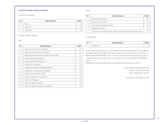 4. Serviços de ajuste, remoção e instalação
a. Remoção e instalação.
b. Ajuste, medição e limpeza.
Motor.
Chassi.
c. Revisão geral.
Todas as informações, ilustrações e especificações incluídas nesta publicação são baseadas nas
informações mais recentes disponíveis sobre o produto no momento de autorizar a impressão. A
MOTO HONDA DA AMAZÔNIA LTDA. se reserva o direito de alterar as características do veículo
a qualquer momento e sem aviso prévio, sem que por isso incorra em obrigações de qualquer
espécie.
Nenhuma parte desta publicação pode ser reproduzida sem autorização por escrito.
MOTO HONDA DA AMAZÔNIA LTDA.
Depto. de Serviços Pós-Vendas
Setor de Publicações Técnicas.
São Paulo, 01 de Outubro de 1999.
Nº Item de Serviço T.M.O.
1 Carburador 1,0
Nº Item de Serviço T.M.O.
1 Ajuste do freio dianteiro 0,2
2 Ajuste do freio traseiro 0,1
3 Teste de funcionamento do freio 0,1
4 Regulagem do farol 0,1
5 Corrente de transmissão (inclui o ajuste da tensão, mas não inclui o da coroa) 0,1
Nº Item de Serviço T.M.O.
1 Ajuste e limpeza da vela de ignição 0,1
2 Ajuste da marcha lenta do carburador 0,1
3 Inspeção do óleo do motor (excluindo troca de óleo) 0,1
4 Inspeção do ponto de ignição 0,2
5 Limpeza do elemento filtro de ar 0,2
6 Medição de compressão 0,1
7 Verificação do nível de eletrólito da bateria 0,1
8 Medição do nível da bóia do carburador 0,5
9 Limpeza da tela do filtro de óleo 0,1
10 Ajuste da operação de aceleração 0,1
11 Ajuste da embreagem 0,1
12 Ajuste da folga das válvulas 0,4
13 Ajuste da tensão da corrente de comando 0,1
Nº Item de Serviço T.M.O.
1 Motor 1,8
2 Cabeçote * 2,8
3 Carburador 0,6
7
01.10.99
 