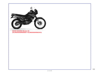 9.A
01.10.99
NX350 SAHARA Modelo 99
(9C2ND050XWR000001~9C2ND0500XR003433)
 