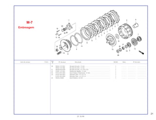 21
Ref.
Item de serviço T.M.O. Nº da peça Descrição NX350 Nota Nº de série
Nº
20 90452-147-003 Arruela Encosto, 12 mm .................................................................. 1 .............. ..................... .......................
90452-147-006 Arruela Encosto, 12 mm .................................................................. 1 .............. ..................... .......................
21 90458-KE8-000 Arruela Encosto, 22 x 45 x 0,8......................................................... 1 .............. ..................... .......................
22 91001-147-003 Rolamento Agulha, 12 mm .............................................................. 1 .............. ..................... .......................
*23 91012-KF0-000 Anel Elástico, Rolamento, 12 mm.................................................... 1 .............. ..................... .......................
24 91201-KF0-003 Retentor Óleo, 14 x 22 x 5 ............................................................... 1 .............. ..................... .......................
91201-KF0-004 Retentor Óleo, 14 x 22 x 5 ............................................................... 1 .............. ..................... .......................
25 94520-24000 Anel Elástico, 24 mm ....................................................................... 1 .............. ..................... .......................
M-7
Embreagem
01.10.99
 