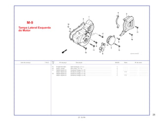 25
Ref.
Item de serviço T.M.O. Nº da peça Descrição NX350 Nota Nº de série
Nº
15 91305-KF0-003 Anel Vedação, 27 x 2....................................................................... 1 .............. ..................... .......................
16 94301-10160 Pino Guia, 10 x 16............................................................................ 2 .............. ..................... .......................
17 96000-06035-07 Parafuso Flange, 6 x 35................................................................... 1 .............. ..................... .......................
96001-06035-07 Parafuso Flange, 6 x 35................................................................... 1 Y-Y ..................... .......................
18 96000-06040-07 Parafuso Flange, 6 x 40................................................................... 1 .............. ..................... .......................
96001-06040-07 Parafuso Flange, 6 x 40................................................................... 1 Y-Y ..................... .......................
M-9
Tampa Lateral Esquerda
do Motor
01.10.99
 
