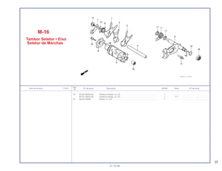 37
Ref.
Item de serviço T.M.O. Nº da peça Descrição NX350 Nota Nº de série
Nº
18 95700-06020-00 Parafuso Flange, 6 x 20................................................................... 1 .............. ..................... .......................
95701-06020-00 Parafuso Flange, 6 x 20................................................................... 1 Y-Y ..................... .......................
19 96220-30098 Rolete, 3 x 9,8.................................................................................. 1 .............. ..................... .......................
M-16
Tambor Seletor • Eixo
Seletor de Marchas
01.10.99
 