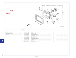 * 1 33100-KAS-900 Conj., Farol....................................................................................... 1 .............. ..................... .......................
2 33102-KAS-900 Guarnição, Farol .............................................................................. 1 .............. ..................... .......................
33102-KAS-901 Guarnição, Farol .............................................................................. 1 .............. ..................... .......................
3 33103 KAS-901 Parafuso Ajuste, Farol...................................................................... 1 .............. ..................... .......................
4 33107-KAS-901 Mola Ajuste, Farol ............................................................................ 1 .............. ..................... .......................
5 33112-KW8-900 Tampa, Borracha, Farol................................................................... 1 .............. ..................... .......................
6 33118-438-841 Porca Ajuste, Farol........................................................................... 1 .............. ..................... .......................
7 33120-KAS-900 Bloco Óptico, Farol.......................................................................... 1 .............. ..................... .......................
8 33150-KAS-900 Conj. Soquete, Lanterna.................................................................. 1 .............. ..................... .......................
9 34901-MC7-601 Lâmpada, Farol................................................................................ 1 .............. ..................... .......................
10 34903-388-611 Lâmpada, Lanterna ......................................................................... 1 .............. ..................... .......................
11 80101-KW8-900 Bucha, 8 x 12................................................................................... 2 .............. ..................... .......................
12 95701-08022-07 Parafuso Flange, 8 x 22................................................................... 2 .............. ..................... .......................
Lâmpada, Farol....................................................0,1
• Lâmpada, Lanterna
Conj. Soquete, Lanterna .....................................0,2
Conj. Farol............................................................0,4
Bloco Óptico, Farol ..............................................0,5
Ref.
Item de serviço T.M.O. Nº da peça Descrição NX350 Nota Nº de série
Nº
C-1
Farol
42
01.10.99
4
 