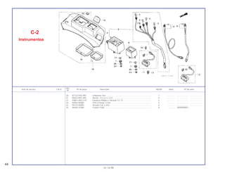 20 87122-KAS-900 Emblema, Asa ................................................................................. 1 .............. ..................... .......................
21 90502-KB7-940 Bucha, 19 x 6,2 x 13,5..................................................................... 4 .............. ..................... .......................
22 93891-05012-07 Parafuso Phillips c/ Arruela, 5 x 12.................................................. 2 .............. ..................... .......................
23 94050-06080 Porca Flange, 6 mm......................................................................... 4 .............. ..................... .......................
24 94103-06000 Arruela Lisa, 6 mm........................................................................... 4 .............. ..................... .......................
25 98200-31000 Fusível (10A).................................................................................... 4 .............. WVR000001~
Ref.
Item de serviço T.M.O. Nº da peça Descrição NX350 Nota Nº de série
Nº
C-2
Instrumentos
44
01.10.99
 