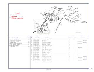 53
Ref.
Item de serviço T.M.O. Nº da peça Descrição NX350 Nota Nº de série
Nº
1 17950-KAS-900 Cabo Comp., Afogador ................................................................... 1 .............. ..................... .......................
2 35010-KAS-900 Jogo Travas ..................................................................................... 1 .............. ~ VR010823
* 35010-KAS-970 Jogo Travas ..................................................................................... 1 .............. WVR000001~
3 35100-KAS-900 Conj. Interruptor, Ignição................................................................. 1 .............. ~ VR010823
* 35100-KAS-970 Conj. Interruptor, Ignição................................................................. 1 .............. WVR000001~
4 35101 KAS-900 Base Comp., Contato ...................................................................... 1 .............. ..................... .......................
* 5 35105-MG9-681 Tampa Inferior, Interruptor............................................................... 1 .............. ..................... .......................
6 35121-KW3-771 Chave, Nº 1...................................................................................... 1 .............. ..................... .......................
35121-MA6-811 Chave, Nº 1...................................................................................... (1) .............. MR200001~
35121-KW8-920 Chave, Nº 1...................................................................................... (1) .............. ..................... .......................
7 37312-KB7-008 Coxim, Interruptor Ignição............................................................... 1 .............. ..................... .......................
8 37622-KAS-900 Capa, Interruptor Ignição ................................................................ 1 .............. ..................... .......................
9 45466-KA4-000 Guia Interno, Cabo .......................................................................... 1 .............. ..................... .......................
10 45469-KAS-900 Guia, Mangueira Freio ..................................................................... 1 .............. ..................... .......................
11 50296-KAS-900 Suporte, Capa, Sinalizador.............................................................. 1 .............. ..................... .......................
12 53100-KAS-900 Guidão Comp. ................................................................................. 1 .............. ..................... .......................
* 53100-KAS-970 Guidão Comp. ................................................................................. 1 ..............
13 53132-KL3-670 Suporte, Inferior Guidão .................................................................. 2 .............. ~ NR203407
53132-KAS-920 Suporte, Inferior Guidão .................................................................. 2 .............. PRP00001~
14 53135-KA3-730 Capa, Suporte Guidão..................................................................... 2 .............. ..................... .......................
15 53208-MC4-000 Tampa, Coluna Direção................................................................... 1 .............. ~ MR006617
53208-KCH-900 Tampa, Coluna Direção................................................................... 1 .............. SRT00001~
C-5
Guidão
• Mesa superior
01.10.99
Suporte, Inferior Guidão.......................................0,2
(Adicionar 0,1 por Unidade)
Cabo Comp., Afogador........................................0,4
Guidão Comp.......................................................0,6
• Mesa Superior, Coluna Direção
Conj. Interruptor, Ignição .....................................0,7
• Base Comp., Contato
Jogo Travas .........................................................0,8
 