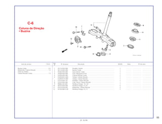 55
Ref.
Item de serviço T.M.O. Nº da peça Descrição NX350 Nota Nº de série
Nº
1 35115-KAS-900 Presilha, Fiação ............................................................................... 1 .............. ..................... .......................
2 38110-KAS-900 Buzina Comp. .................................................................................. 1 .............. ..................... .......................
3 45466-KA4-000 Guia Interno, Cabo .......................................................................... 1 .............. ..................... .......................
4 45468-KAS-900 Guia, Mangueira Freio ..................................................................... 1 .............. ..................... .......................
5 53200-KAS-900 Coluna Direção Comp. .................................................................... 1 .............. ..................... .......................
6 53208-MC4-000 Tampa, Coluna Direção................................................................... 1 .............. ..................... .......................
* 53208-KCH-900 Tampa, Coluna Direção................................................................... 1 .............. ..................... .......................
7 53214-KA4-701 Vedador, Coluna Direção ................................................................ 1 .............. ..................... .......................
8 53220-KA2-000 Conj. Porca, Coluna Direção ........................................................... 1 .............. ..................... .......................
9 90086-444-000 Parafuso Flange, 10 x 45................................................................. 1 .............. ..................... .......................
10 90103-KAS-900 Parafuso Flange, 8 x 45................................................................... 4 .............. ..................... .......................
11 91015-KV6-003 Rolamento, Coluna Direção............................................................. 2 .............. ..................... .......................
12 95700-08012-00 Parafuso Flange, 8 x 12................................................................... 1 .............. ..................... .......................
C-6
Coluna de Direção
• Buzina
01.10.99
Buzina Comp. ......................................................0,2
Rolamento, Coluna Direção .................................1,2
(Uma ou Todas)
Coluna Direção Comp. ........................................1,3
 