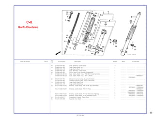 59
Ref.
Item de serviço T.M.O. Nº da peça Descrição NX350 Nota Nº de série
Nº
18 51450-KAS-901 Conj. Parafuso, Garfo Diant............................................................. 2 .............. ..................... .......................
A 51480-KAS-305 Jogo, Garfo Diant. Dir...................................................................... 1 .............. ..................... .......................
51480-KAS-315 Jogo, Garfo Diant. Dir...................................................................... 1 .............. ..................... .......................
19 51490-KR6-305 Conj. Retentor, Garfo Diant.............................................................. 2 .............. ..................... .......................
20 5150A-KAS-901 Garfo, Diant. Esq. (Vendas Suspensas).......................................... 1 .............. ..................... .......................
21 51500-KAS-901ZA Conj. Garfo, Diant. Esq., *PB-181R* Azul Starshine........................ 1 .............. ..................... .......................
51500-KAS-901ZB Conj. Garfo, Diant. Esq., *NH-1* Preto ............................................ 1 .............. ~ MR006617
1 .............. PRP00001~
22 51520-KAS-901 Cilindro Externo Comp., Esq. Garfo Diant....................................... 1 .............. ..................... .......................
51520-KAS-902 Cilindro Externo Comp., Esq. Garfo Diant....................................... 1 .............. ..................... .......................
B 51580-KAS-305 Jogo Garfo Diant. Esq. .................................................................... 1 .............. ..................... .......................
51580-KAS-315 Jogo Garfo Diant. Esq. .................................................................... 1 .............. ..................... .......................
23 51611-KR6-013ZG Protetor, Garfo Diant., *PB-181R* Azul Starshine............................ 2 .............. ~ PRP01861
2 .............. SRT00001~ TTR005469
51611-KR6-013ZH Protetor, Garfo Diant., *NH-1* Preto ................................................ 2 .............. ~ MR006617
2 .............. PRP00001~ TTR005469
* 2 .............. XWR000001~ XR003433
51611-KR6-013ZA Protetor, Garfo Diant., *R-134* Vermeho Fighting ........................... 2 .............. PRR00001~ RRR01639
51611-KR6-013ZN Protetor, Garfo Diant., *P-9* Vermelho Urano.................................. 2 .............. SRT00001~ TTR005469
24 51612-430-010 Braçadeira Protetor, Garfo Diant. .................................................... 2 .............. ..................... .......................
25 51634-KAS-900 Suporte, Eixo Diant. ......................................................................... 1 .............. ..................... .......................
C-8
Garfo Dianteiro
01.10.99
 