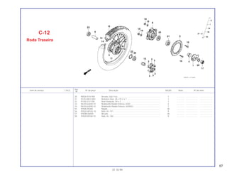 67
Ref.
Item de serviço T.M.O. Nº da peça Descrição NX350 Nota Nº de série
Nº
20 90504-KY4-900 Arruela, Eixo Tras............................................................................. 1 .............. ..................... .......................
21 91252-MC4-003 Retentor Óleo, 28 x 47,2 x 7 ............................................................ 1 .............. ..................... .......................
22 91302-317-700 Anel Vedação, 54 x 2....................................................................... 1 .............. ..................... .......................
23 96140-62030-10 Rolamento Radial Esferas, 6203...................................................... 2 .............. ..................... .......................
24 96150-62040-10 Rolamento Radial Esferas, 6204UU ................................................ 1 .............. ..................... .......................
*25 97000-45200 Nipple .............................................................................................. 36 .............. ..................... .......................
*26 97A32-69142-10 Raio, 8 x 151.................................................................................... 9 .............. ..................... .......................
*27 9700W-06500 Arruela ............................................................................................. 36 .............. ..................... .......................
*28 97820-69160-10 Raio, 8 x 160.................................................................................... 9 .............. ..................... .......................
C-12
Roda Traseira
01.10.99
 