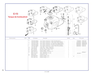 15 17550-KAS-960ZA Conj. Tanque Combustível, *R-206* Vermelho Maceió................... 1 .............. VTR000001~ VVR010823
17550-KAS-960ZB Conj. Tanque Combustível, *P-23M* Violeta Bonfim Metálico......... 1 .............. VTR000001~ VVR010823
16 17550-KAS-970ZA Conj. Tanque Combustível, *P-27M* Violeta Chappy Metálico....... 1 .............. WVR000001~ WWR003965
17550-KAS-970ZB Conj. Tanque Combustível, *BG-100M* Verde Marajó Metálico..... 1 .............. WVR000001~ WWR003965
*17 17550-KAS-980ZA Conj. Tanque Combustível, *P-23M* Violeta Bonfim Metálico......... 1 .............. XWR000001~ XR003334
* 17550-KAS-980ZB Conj. Tanque Combustível, *B-156M* Verde Biscaia Metálico....... 1 .............. XWR000001~ XR003334
18 17611-KAS-900 Coxim Diant., Tanque Combustível ................................................. 2 .............. ..................... .......................
19 17620-460-067 Tampa Comp., Tanque Combustível............................................... 1 .............. ..................... .......................
20 83551-300-000 Borracha, Fixação, Tampa Lateral .................................................. 2 .............. ..................... .......................
21 90136-428-870 Arruela, Fixação, Tanque................................................................. 1 .............. ..................... .......................
22 93891-05025-07 Parafuso Phillips c/ Arruela, 5 x 25.................................................. 1 .............. ..................... .......................
23 95001-55175-40 Tubo, Combustível, 5,3 x 175.......................................................... 1 .............. ~ MR006617
95001-55165-40 Tubo, Combustível, 5,3 x 165.......................................................... 1 .............. MR200001~
24 95002-02100 Presilha B10, Tubo........................................................................... 2 .............. ..................... .......................
25 95700-06010-00 Parafuso Flange, 6 x 10................................................................... 1 .............. ..................... .......................
95701-06010-00 Parafuso Flange, 6 x 10................................................................... 1 Y-Y ..................... .......................
95701-06012-08 Parafuso Flange, 6 x 12................................................................... 1 .............. ..................... .......................
Ref.
Item de serviço T.M.O. Nº da peça Descrição NX350 Nota Nº de série
Nº
70
01.10.99
C-13
Tanque de Combustível
 