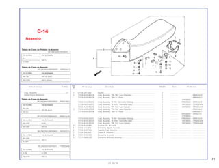 71
Ref.
Item de serviço T.M.O. Nº da peça Descrição NX350 Nota Nº de série
Nº
1 61104-357-000 Bucha............................................................................................... 1 .............. ..................... .......................
2 77200-KAS-900ZA Conj. Assento, *PB-19L* Azul Starshine.......................................... 1 .............. ~ RRR01639
77200-KAS-900ZB Conj. Assento, *NH-1L* Preto.......................................................... 1 .............. ~ MR006617
1 .............. VTR00001~
77200-KAS-900ZC Conj. Assento, *R-94L* Vermelho Striking....................................... 1 .............. PRR00001~ RRR01639
77200-KAS-900ZD Conj. Assento, *R-109L* Vermelho Itália ......................................... 1 .............. SRT00001~ TTR005469
77200-KAS-900ZE Conj. Assento, *PB-11L* Azul Cabaré............................................. 1 .............. SRT00001~ TTR005469
3 77210-KAS-305ZA Conj. Assento, *PB-19L* Azul Starshine.......................................... 1 .............. ~ RRR01639
77210-KAS-305ZB Conj. Assento, *NH-1L* Preto.......................................................... 1 .............. ~ MR006617
1 .............. RRS00001~ SRS02721
1 .............. VTR00001~
77210-KAS-305ZC Conj. Assento, *R-94L* Vermelho Striking....................................... 1 .............. PRR00001~ RRR01639
77210-KAS-305ZD Conj. Assento, *R-109L* Vermelho Itália ......................................... 1 .............. SRT00001~ TTR005469
77210-KAS-305ZE Conj. Assento, *PB-11L* Azul Cabaré............................................. 1 .............. SRT00001~ TTR005469
4 77204-KAS-900 Suporte Dir., Assento....................................................................... 1 .............. ..................... .......................
5 77204-312-000 Borracha, Apoio, Assento................................................................ 4 .............. ..................... .......................
6 77205-KAS-900 Suporte Esq., Assento ..................................................................... 1 .............. ..................... .......................
7 77205-286-000 Coxim B, Assento ............................................................................ 2 .............. ..................... .......................
8 77207-KAS-900 Borracha, Assento ........................................................................... 1 .............. ..................... .......................
9 77211-MB0-000 Borracha, Batente, Assento............................................................. 1 .............. ..................... .......................
C-14
Assento
01.10.99
Conj. Assento......................................................0,1
(Inclui Peças Relativas)
Tabela de Cores do Assento
(9C2ND0501MR200001 ~ PRP01861)
(9C2ND0501PRR00001 ~ RRR01639)
(9C2ND0501RRS00001 ~ SRS02721)
(9C2ND0501SRT0001 ~ TTR005469)
Cor da Moto Cor do Assento
NH-196
PB-19L (Azul)
PB-162
Cor da Moto Cor do Assento
NH-193P R-94L
NH-328P PB-19L
Cor da Moto Cor do Assento
NH-328P
NH-1L
B-146P
Cor da Moto Cor do Assento
R-206 R-109L
PB-257M PB-11L
Tabela de Cores do Protetor do Assento
(9C2ND050VTR000001 ~)
Tabela de Cores do Assento
(9C2ND0501MR000001 ~ MR006617)
Cor da Moto Cor do Assento
P-4
NH-1L
G-154R
Cor da Moto Cor do Assento
NH-196 PB-19L (Azul)
NH-215M NH-1L (Preto)
 