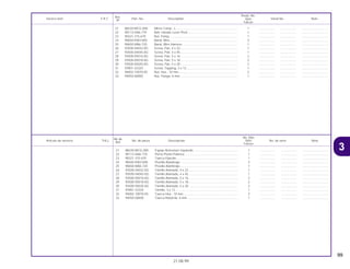 99
21.08.99
No.de
No. Rdo
Articulo de servicio THLL No. de pieza Descripción NX4 No. de serie Nota
Ref.
Falcon
21 88220-MCG-000 Espejo Retrovisor Izquierdo .................................................... 1 .................. .................. ..............................
22 90113-HA6-770 Perno Pivote Palanca .............................................................. 1 .................. .................. ..............................
23 90321-315-670 Tuerca Fijación ........................................................................ 1 .................. .................. ..............................
24 90650-KW3-000 Presilla Alambraje.................................................................... 3 .................. .................. ..............................
25 90650-MA6-720 Presilla Alambraje.................................................................... 1 .................. .................. ..............................
26 93500-04032-0G Tornillo Alomado, 4 x 32.......................................................... 1 .................. .................. ..............................
27 93500-04045-0G Tornillo Alomado, 4 x 45.......................................................... 1 .................. .................. ..............................
28 93500-05016-0G Tornillo Alomado, 5 x 16.......................................................... 2 .................. .................. ..............................
29 93500-05018-0G Tornillo Alomado, 5 x 18.......................................................... 2 .................. .................. ..............................
30 93500-05020-0G Tornillo Alomado, 5 x 20.......................................................... 2 .................. .................. ..............................
31 93901-32320 Tornillo, 3 x 12 ......................................................................... 1 .................. .................. ..............................
32 94002-10070-0S Tuerca Hex., 10 mm ................................................................ 2 .................. .................. ..............................
33 94050-06000 Tuerca Reborde, 6 mm ........................................................... 1 .................. .................. ..............................
Ref.
Reqd. No.
Service item F.R.T. Part. No. Description NX4 Serial No. Note
Nº
Falcon
21 88220-MCG-000 Mirror Comp., L ....................................................................... 1 .................. .................. ..............................
22 90113-HA6-770 Bolt, Handle Lever Pivot .......................................................... 1 .................. .................. ..............................
23 90321-315-670 Nut, Fixing ............................................................................... 1 .................. .................. ..............................
24 90650-KW3-000 Band, Wire............................................................................... 3 .................. .................. ..............................
25 90650-MA6-720 Band, Wire Harness ................................................................ 1 .................. .................. ..............................
26 93500-04032-0G Screw, Pan, 4 x 32................................................................... 1 .................. .................. ..............................
27 93500-04045-0G Screw, Pan, 4 x 45................................................................... 1 .................. .................. ..............................
28 93500-05016-0G Screw, Pan, 5 x 16................................................................... 2 .................. .................. ..............................
29 93500-05018-0G Screw, Pan, 5 x 18................................................................... 2 .................. .................. ..............................
30 93500-05020-0G Screw, Pan, 5 x 20................................................................... 2 .................. .................. ..............................
31 93901-32320 Screw, Tapping, 3 x 12 ........................................................... 1 .................. .................. ..............................
32 94002-10070-0S Nut, Hex., 10 mm..................................................................... 2 .................. .................. ..............................
33 94050-06000 Nut, Flange, 6 mm ................................................................... 1 .................. .................. ..............................
3
 
