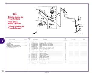 Ref.
Qtd.
Item de serviço T.M.O. Nº da peça Descrição NX4 Nº de série Nota
Nº
Falcon
1 35340-MA5-671 Interruptor Comp., Freio Dianteiro........................................... 1 .................. .................. ..............................
2 45126-MCG-003 Mangueira Comp., Freio Dianteiro .......................................... 1 .................. .................. ..............................
3 45155-MCG-000 Presilha, Mangueira, Freio Dianteiro ....................................... 1 .................. .................. ..............................
4 45156-MCG-000 Presilha, Mangueira, Freio Dianteiro ....................................... 1 .................. .................. ..............................
5 45504-410-003 Capa........................................................................................ 1 .................. .................. ..............................
6 45510-MCG-006 Cilindro Mestre, Freio Dianteiro, Conj ..................................... 1 .................. .................. ..............................
7 45513-MCG-006 Tampa, Reservatório, Fluído de Freio ..................................... 1 .................. .................. ..............................
8 45517-166-006 Suporte, Cilindro Mestre.......................................................... 1 .................. .................. ..............................
9 45518-MG3-016 Separador Comp..................................................................... 1 .................. .................. ..............................
10 45520-MG7-006 Diafragma................................................................................ 1 .................. .................. ..............................
11 45521-HA2-006 Placa do Diafragma................................................................. 1 .................. .................. ..............................
12 45530-471-831 Jogo do Cilindro Mestre .......................................................... 1 .................. .................. ..............................
13 53175-KV2-900 Alavanca Direita ...................................................................... 1 .................. .................. ..............................
14 53176-KJ1-701 Tampa, Alavanca Direita ......................................................... 1 .................. .................. ..............................
15 90114-166-006 Parafuso de Articulação .......................................................... 1 .................. .................. ..............................
16 90145-MS9-612 Parafuso do Óleo, 10 x 22....................................................... 2 .................. .................. ..............................
17 90545-300-000 Arruela, Parafuso do Óleo ....................................................... 4 .................. .................. ..............................
18 90651-MA5-671 Anel Elástico............................................................................ 1 .................. .................. ..............................
19 93600-04012-1G Parafuso Phillips, 4 x 12 .......................................................... 2 .................. .................. ..............................
20 93893-04012-17 Parafuso Arruela, 4 x 12 .......................................................... 1 .................. .................. ..............................
C-4
Cilindro Mestre do
Freio Dianteiro
Front Brake
Master Cylinder
Cilindro Maestro del
Freno Delantero
100
21.08.99
Interruptor Comp., Freio Dianteiro.........................0,1
• Diafragma
• Alavanca Direita
Mangueira Comp., Freio Dianteiro ........................0,4
• Cilindro Mestre, Freio Dianteiro, Conj.
• Jogo do Cilindro Mestre
3
 