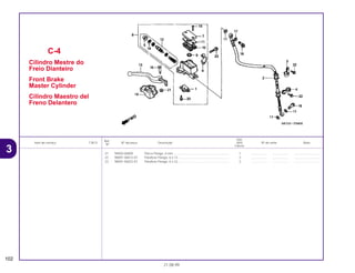 Ref.
Qtd.
Item de serviço T.M.O. Nº da peça Descrição NX4 Nº de série Nota
Nº
Falcon
21 94050-06000 Porca Flange, 6 mm ................................................................ 1 .................. .................. ..............................
22 96001-06012-07 Parafuso Flange, 6 x 12........................................................... 2 .................. .................. ..............................
23 96001-06022-07 Parafuso Flange, 6 x 22........................................................... 2 .................. .................. ..............................
C-4
Cilindro Mestre do
Freio Dianteiro
Front Brake
Master Cylinder
Cilindro Maestro del
Freno Delantero
102
21.08.99
3
 