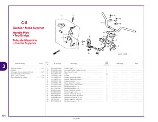 Ref.
Qtd.
Item de serviço T.M.O. Nº da peça Descrição NX4 Nº de série Nota
Nº
Falcon
1 35010-MCG-000 Travas, Jogo............................................................................ 1 .................. .................. ..............................
2 35100-MCG-000 Interruptor Comp., Ignição e Trava ......................................... 1 .................. .................. ..............................
3 35101-MCG-000 Base Comp Contato ................................................................ 1 .................. .................. ..............................
4 35121-KW8-920 Chave ...................................................................................... (1) .................. .................. ..............................
5 53100-MCG-000 Guidão..................................................................................... 1 .................. .................. ..............................
6 53132-KAS-920 Suporte Inferior do Guidão...................................................... 2 .................. .................. ..............................
7 53135-KA3-730 Arruela, Suporte do Guidão .................................................... 2 .................. .................. ..............................
8 53208-KCH-900 Capa do Guidão...................................................................... 1 .................. .................. ..............................
9 53220-MCG-000 Mesa, Superior do Guidão ...................................................... 1 .................. .................. ..............................
10 61315-MCG-000 Suporte Comp., Instrumentos ................................................. 1 .................. .................. ..............................
11 90104-MJ1-000 Parafuso Flange, 8 x 19........................................................... 2 .................. .................. ..............................
12 90111-362-000 Parafuso Flange, 8 x 36........................................................... 4 .................. .................. ..............................
13 90304-425-000 Porca, Coluna de Direção ....................................................... 1 .................. .................. ..............................
14 90309-KF0-003 Porca Flange, 8 mm ................................................................ 2 .................. .................. ..............................
15 90503-425-000 Arruela, Coluna de Direção..................................................... 1 .................. .................. ..............................
16 90535-KB9-000 Arruela do Suporte do Guidão ................................................ 2 .................. .................. ..............................
17 91059-MK4-601 Parafuso de Fixação, 3 x 16.................................................... 3 .................. .................. ..............................
18 95014-22200 Suporte Superior, Guidão B2 .................................................. 2 .................. .................. ..............................
19 95701-08050-00 Parafuso Flange, 8 x 50........................................................... 4 .................. .................. ..............................
C-5
Guidão • Mesa Superior
Handle Pipe
• Top Bridge
Tubo de Manúbrio
• Puente Superior
104
21.08.99
Jogo de Chaves ....................................................0,5
• Guidão
Interruptor Comp., Ignição e Trava .......................0,2
• Suporte Comp., Instrumentos
Base Comp., Contato ............................................0,3
Mesa Superior do Guidão .....................................0,4
3
 