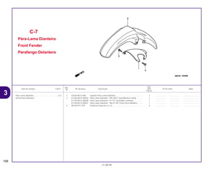 Ref.
Qtd.
Item de serviço T.M.O. Nº da peça Descrição NX4 Nº de série Nota
Nº
Falcon
1 53240-MCG-000 Suporte Pára-Lama Dianteiro .................................................. 1 .................. .................. ..............................
2 61100-MCG-000ZA Pára-Lama Dianteiro, *PB-295C* Azul Moema Candy............ 1 .................. .................. ..............................
61100-MCG-000ZB Pára-Lama Dianteiro, *R-123* Vermelho Luminoso ................ 1 .................. .................. ..............................
61100-MCG-000ZC Pára-Lama Dianteiro, *NH-411M* Prata Força Metálico ......... 1 .................. .................. ..............................
3 90109-KFC-970 Parafuso Especial, 6 x 22........................................................ 4 .................. .................. ..............................
C-7
Pára-Lama Dianteiro
Front Fender
Parafango Delantero
108
21.08.99
Pára-Lama Dianteiro..............................................0,2
(Inclui Peça Relativa)
3
 