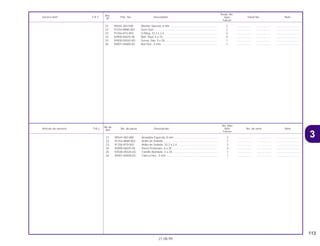 113
21.08.99
No.de
No. Rdo
Articulo de servicio THLL No. de pieza Descripción NX4 No. de serie Nota
Ref.
Falcon
21 90544-283-000 Arandela Especial, 8 mm ........................................................ 2 .................. .................. ..............................
22 91254-MM8-003 Anillo de Sellado...................................................................... 2 .................. .................. ..............................
23 91356-KF0-003 Anillo de Sellado, 33.2 x 2.4.................................................... 2 .................. .................. ..............................
24 92900-06025-0E Perno Prisionero, 6 x 25 .......................................................... 4 .................. .................. ..............................
25 93500-05020-0G Tornillo Alomado, 5 x 20.......................................................... 1 .................. .................. ..............................
26 94001-05000-0S Tuerca Hex., 5 mm .................................................................. 1 .................. .................. ..............................
Ref.
Reqd. No.
Service item F.R.T. Part. No. Description NX4 Serial No. Note
Nº
Falcon
21 90544-283-000 Washer Special, 8 mm ............................................................ 2 .................. .................. ..............................
22 91254-MM8-003 Dust Seal ................................................................................. 2 .................. .................. ..............................
23 91356-KF0-003 O-Ring, 33.2 x 2.4 ................................................................... 2 .................. .................. ..............................
24 92900-06025-0E Bolt, Stud, 6 x 25 ..................................................................... 4 .................. .................. ..............................
25 93500-05020-0G Screw, Pan, 5 x 20................................................................... 1 .................. .................. ..............................
26 94001-05000-0S Nut Hex., 5 mm........................................................................ 1 .................. .................. ..............................
3
 