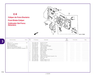 Ref.
Qtd.
Item de serviço T.M.O. Nº da peça Descrição NX4 Nº de série Nota
Nº
Falcon
1 06431-MA3-405 Retentor do Pistão ................................................................... 2 .................. .................. ..............................
2 43107-MAJ-G41 Pistão, 27 x 31 ......................................................................... 2 .................. .................. ..............................
3 43352-568-003 Parafuso de Sangria................................................................ 1 .................. .................. ..............................
4 43353-461-771 Capa, Parafuso de Sangria ..................................................... 1 .................. .................. ..............................
5 45105-KAS-405 Jogo de Pastilha...................................................................... 1 .................. .................. ..............................
6 45108-KW8-901 Mola da Pastilha ...................................................................... 1 .................. .................. ..............................
7 45110-KAS-902 Suporte, Cáliper, Freio Traseiro .............................................. 1 .................. .................. ..............................
8 45112-KAS-901 Mola da Pastilha ...................................................................... 1 .................. .................. ..............................
9 45131-HA5-672 Pino, Parafuso ......................................................................... 1 .................. .................. ..............................
10 45131-166-016 Pino, Parafuso ......................................................................... 1 .................. .................. ..............................
11 45132-166-016 Bucha do Pino ......................................................................... 1 .................. .................. ..............................
12 45133-MA3-006 Capa, Parafuso B .................................................................... 1 .................. .................. ..............................
13 45150-MCG-006 Cáliper de Freio Dianteiro Esquerdo, Conj ............................. 1 .................. .................. ..............................
14 45203-MG3-016 Plugue, Pino, Alça ................................................................... 1 .................. .................. ..............................
15 45215-ML7-922 Pino, Alça ................................................................................ 1 .................. .................. ..............................
16 90131-MS6-900 Parafuso Flange, 8 x 40........................................................... 1 .................. .................. ..............................
17 90132-MY2-000 Parafuso Flange, 8 x 50........................................................... 1 .................. .................. ..............................
C-9
Cáliper do Freio Dianteiro
Front Brake Caliper
Calibrador Del Freno
Delantero
114
21.08.99
Pistão, 27 x 31 .......................................................0,5
(Adicionar 0,1 por Unidade)
(Inclui Peça Relativa)
Jogo de Pastilha Dianteira.....................................0,1
Cáliper de Freio Dianteiro Esquerdo.....................0,4
Suporte do Cáliper de Freio Dianteiro Esquerdo ..0,2
3
 