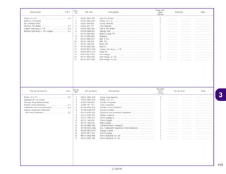 115
21.08.99
No.de
No. Rdo
Articulo de servicio THLL No. de pieza Descripción NX4 No. de serie Nota
Ref.
Falcon
1 06431-MA3-405 Juego Guardapolvo................................................................. 2 .................. .................. ..............................
2 43107-MAJ-G41 Pistón, 27 x 31 ......................................................................... 2 .................. .................. ..............................
3 43352-568-003 Tornillo, Purgador .................................................................... 1 .................. .................. ..............................
4 43353-461-771 Tapa, Purgador ....................................................................... 1 .................. .................. ..............................
5 45105-KAS-405 Pastilla, Freno Delantero ......................................................... 1 .................. .................. ..............................
6 45108-KW8-901 Resorte Pastilla........................................................................ 1 .................. .................. ..............................
7 45110-KAS-902 Soporte Freno Delantero Izquierdo ......................................... 1 .................. .................. ..............................
8 45112-KAS-901 Fijador, Soporte ....................................................................... 1 .................. .................. ..............................
9 45131-HA5-672 Perno Espiga A........................................................................ 1 .................. .................. ..............................
10 45131-166-016 Perno Espiga ........................................................................... 1 .................. .................. ..............................
11 45132-166-016 Buje Espiga ............................................................................. 1 .................. .................. ..............................
12 45133-MA3-006 Cubierta Perno, Espiga B........................................................ 1 .................. .................. ..............................
13 45150-MCG-006 Ens. Calibrador Izquierdo Freno Delantero............................. 1 .................. .................. ..............................
14 45203-MG3-016 Espiga, Tapón ......................................................................... 1 .................. .................. ..............................
15 45215-ML7-922 Perno Espiga ........................................................................... 1 .................. .................. ..............................
16 90131-MS6-900 Perno Reborde, 8 x 40 ............................................................ 1 .................. .................. ..............................
17 90132-MY2-000 Perno Reborde, 8 x 50 ............................................................ 1 .................. .................. ..............................
Pistón, 27 x 31 .......................................................0,5
(Agregue 0,1 de cada)
(Incluye Pieza Relacionada)
Pastilla, Freno Delantero........................................0,1
Calibrador del Freno Delantero.............................0,4
Soporte Izquierdo Calibrador
del Freno Delantero............................................0,2
Ref.
Reqd. No.
Service item F.R.T. Part. No. Description NX4 Serial No. Note
Nº
Falcon
1 06431-MA3-405 Seal Set, Piston........................................................................ 2 .................. .................. ..............................
2 43107-MAJ-G41 Piston, 27 x 31 ......................................................................... 2 .................. .................. ..............................
3 43352-568-003 Screw, Bleeder ........................................................................ 1 .................. .................. ..............................
4 43353-461-771 Cap, Bleeder ........................................................................... 1 .................. .................. ..............................
5 45105-KAS-405 Pad A, FR. Brake ..................................................................... 1 .................. .................. ..............................
6 45108-KW8-901 Spring, Pad.............................................................................. 1 .................. .................. ..............................
7 45110-KAS-902 Braket Comp. FR ..................................................................... 1 .................. .................. ..............................
8 45112-KAS-901 Retainer ................................................................................... 1 .................. .................. ..............................
9 45131-HA5-672 Bolt A, Pin ................................................................................ 1 .................. .................. ..............................
10 45131-166-016 Bolt, Pin ................................................................................... 1 .................. .................. ..............................
11 45132-166-016 Bush, Pin ................................................................................. 1 .................. .................. ..............................
12 45133-MA3-006 Boot B...................................................................................... 1 .................. .................. ..............................
13 45150-MCG-006 Caliper Sub Assy., L. FR ......................................................... 1 .................. .................. ..............................
14 45203-MG3-016 Plug, Pin .................................................................................. 1 .................. .................. ..............................
15 45215-ML7-922 Pin, Hanger.............................................................................. 1 .................. .................. ..............................
16 90131-MS6-900 Bolt Flange, 8 x 40................................................................... 1 .................. .................. ..............................
17 90132-MY2-000 Bolt Flange, 8 x 50................................................................... 1 .................. .................. ..............................
Piston, 27 x 31 .......................................................0.5
(Add 0,1 For Each)
(Inc. Relative Part)
Pad Set, FR. Brake ................................................0.1
Caliper Sub Assy, L. FR.........................................0.4
Bracket Sub Assy, L. FR. Caliper ..........................0.2
3
 
