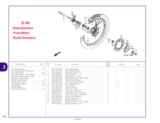 Ref.
Qtd.
Item de serviço T.M.O. Nº da peça Descrição NX4 Nº de série Nota
Nº
Falcon
1 44301-MCG-000 Eixo, Roda Dianteira................................................................ 1 .................. .................. ..............................
2 44311-MG3-000 Bucha, Roda Dianteira ............................................................ 1 .................. .................. ..............................
3 44606-283-000 Peso Balanceador (20 g) ........................................................ N .................. .................. ..............................
4 44610-KAS-900 Tampa do Cubo ...................................................................... 1 .................. .................. ..............................
5 44610-MCG-000 Jogo de Raios, 10 x 228,5....................................................... 36 .................. .................. ..............................
6 44620-MG3-000 Bucha Distanciadora, Roda Dianteira..................................... 1 .................. .................. ..............................
7 44601-MCG-000 Cubo da Roda Dianteira.......................................................... 1 .................. .................. ..............................
8 44680-MA0-000 Trava, Caixa de Engrenagem ................................................. 1 .................. .................. ..............................
9 44701-MCG-000 Aro da Roda Dianteira............................................................. 1 .................. .................. ..............................
10 44711-MCG-000 Pneu Dianteiro ......................................................................... 1 .................. .................. ..............................
11 44712-MAN-622 Câmara Dianteira .................................................................... 1 .................. .................. ..............................
12 44713-MAN-622 Protetor da Câmara ................................................................. 1 .................. .................. ..............................
13 44800-MCG-000 Caixa Comp., Velocímetro....................................................... 1 .................. .................. ..............................
14 44806-KE1-761 Engrenagem Comp., Velocímetro ........................................... 1 .................. .................. ..............................
15 44809 402-000 Arruela, Engrenagem, Velocímetro ......................................... 2 .................. .................. ..............................
16 45351-MCG-000 Disco de Freio Dianteiro.......................................................... 1 .................. .................. ..............................
17 90101-KS6-700 Parafuso Especial, 6 x 10........................................................ 3 .................. .................. ..............................
18 90105-MK5-010 Parafuso do Disco, 8 x 22 ....................................................... 6 .................. .................. ..............................
19 90755-229-003 Retentor de Óleo, 21 x 37 x 7 (ARAI) ...................................... 1 .................. .................. ..............................
90755-229-005 Retentor de Óleo, 21 x 37 x 7.................................................. 1 .................. .................. ..............................
C-10
Roda Dianteira
Front Wheel
Rueda Delantera
116
21.08.99
Eixo, Roda Dianteira..............................................0,3
• Caixa de Engrenagem, Velocímetro
Peso, Balanceador ................................................0,6
Bucha Distanciadora, Roda Dianteira...................0,5
• Rolamento Radial de Esferas, 6202U
(Adicionar 0,1 por Unidade)
Vedador, Roda Dianteira.......................................2,4
Roda Dianteira Comp............................................1,0
Protetor, Roda Dianteira ........................................2,3
Pneu Dianteiro .......................................................0,9
• Câmara Dianteira
Disco de Freio Dianteiro........................................0,4
3
 