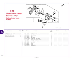 Ref.
Qtd.
Item de serviço T.M.O. Nº da peça Descrição NX4 Nº de série Nota
Nº
Falcon
1 06431-MA3-405 Vedadores do Pistão ............................................................... 1 .................. .................. ..............................
2 43105-MY6-405 Pastilha, Freio Traseiro, Jogo .................................................. 1 .................. .................. ..............................
3 43107-MAJ-G41 Pistão, 27 x 31 ......................................................................... 1 .................. .................. ..............................
4 43108-MY6-671 Mola da Pastilha ...................................................................... 1 .................. .................. ..............................
5 43112-KS6-701 Mola......................................................................................... 1 .................. .................. ..............................
6 43131-KW3-006 Pino, Parafuso ......................................................................... 1 .................. .................. ..............................
7 43150-MCG-006 Cáliper Comp., Freio Traseiro ................................................. 1 .................. .................. ..............................
8 43110-KFB-000 Suporte Comp., Cáliper Traseiro............................................. 1 .................. .................. ..............................
9 43215-ML3-911 Pino, Alça ................................................................................ 1 .................. .................. ..............................
10 43352-568-003 Parafuso de Sangria................................................................ 1 .................. .................. ..............................
11 43353-461-771 Capa, Parafuso de Sangria ..................................................... 1 .................. .................. ..............................
12 45131-166-016 Pino, Parafuso ......................................................................... 1 .................. .................. ..............................
13 45132-166-016 Bucha ...................................................................................... 1 .................. .................. ..............................
14 45133-MA3-006 Capa B .................................................................................... 1 .................. .................. ..............................
15 45203-MG3-016 Plugue do Pino ........................................................................ 1 .................. .................. ..............................
C-12
Cáliper do Freio Traseiro
Rear Brake Caliper
Calibrador del Freno
Trasero
124
21.08.99
Jogo de Pastilha, Freio Traseiro............................0,1
Pistão 27 x 31 ........................................................0,7
(Inclui Peça Relativa)
Cáliper Comp., Freio Traseiro ...............................0,6
Suporte Comp., Freio Traseiro ..............................0,5
3
 