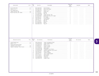 125
21.08.99
No.de
No. Rdo
Articulo de servicio THLL No. de pieza Descripción NX4 No. de serie Nota
Ref.
Falcon
1 06431-MA3-405 Juego, Guardapolvo Pistón..................................................... 1 .................. .................. ..............................
2 43105-MY6-405 Juego, Pastilla Trasera ............................................................ 1 .................. .................. ..............................
3 43107-MAJ-G41 Pistón, 27 x 31 ......................................................................... 1 .................. .................. ..............................
4 43108-MY6-671 Resorte, Pastilla....................................................................... 1 .................. .................. ..............................
5 43112-KS6-701 Fijador, Soporte ....................................................................... 1 .................. .................. ..............................
6 43131-KW3-006 Buje Espiga ............................................................................. 1 .................. .................. ..............................
7 43150-MCG-006 Calibrador, Freno Trasero ....................................................... 1 .................. .................. ..............................
8 43110-KFB-000 Soporte Calibrador Freno Trasero........................................... 1 .................. .................. ..............................
9 43215-ML3-911 Perno, Espiga .......................................................................... 1 .................. .................. ..............................
10 43352-568-003 Tornillo, Purgador .................................................................... 1 .................. .................. ..............................
11 43353-461-771 Tapa, Tornillo Purgador........................................................... 1 .................. .................. ..............................
12 45131-166-016 Perno Espiga ........................................................................... 1 .................. .................. ..............................
13 45132-166-016 Buje Perno ............................................................................... 1 .................. .................. ..............................
14 45133-MA3-006 Cubierta B ............................................................................... 1 .................. .................. ..............................
15 45203-MG3-016 Espiga, Tapón ......................................................................... 1 .................. .................. ..............................
Juego Pastilla Freno ..............................................0,1
Pistón, 27 x 31 .......................................................0,7
(Incluye Pieza Relacionada)
Calibrador, Freno Trasero .....................................0,6
Soporte, Calibrador, Freno Trasero.......................0,5
Ref.
Reqd. No.
Service item F.R.T. Part. No. Description NX4 Serial No. Note
Nº
Falcon
1 06431-MA3-405 Seal Set Piston......................................................................... 1 .................. .................. ..............................
2 43105-MY6-405 Pad Set, RR. Brake.................................................................. 1 .................. .................. ..............................
3 43107-MAJ-G41 Piston, 27 x 31 ......................................................................... 1 .................. .................. ..............................
4 43108-MY6-671 Spring, Pad.............................................................................. 1 .................. .................. ..............................
5 43112-KS6-701 Retainer ................................................................................... 1 .................. .................. ..............................
6 43131-KW3-006 Bolt, Pin ................................................................................... 1 .................. .................. ..............................
7 43150-MCG-006 Caliper Sub Assy., RR ............................................................. 1 .................. .................. ..............................
8 43110-KFB-000 Bracket Sub Assy., RR. Caliper............................................... 1 .................. .................. ..............................
9 43215-ML3-911 Pin, Hanger.............................................................................. 1 .................. .................. ..............................
10 43352-568-003 Screw, Bleeder ........................................................................ 1 .................. .................. ..............................
11 43353-461-771 Cap, Bleeder ........................................................................... 1 .................. .................. ..............................
12 45131-166-016 Bolt, Pin ................................................................................... 1 .................. .................. ..............................
13 45132-166-016 Bush, Pin ................................................................................. 1 .................. .................. ..............................
14 45133-MA3-006 Boot B...................................................................................... 1 .................. .................. ..............................
15 45203-MG3-016 Plug, Pin .................................................................................. 1 .................. .................. ..............................
Pas Set RR. Brake .................................................0.1
Piston, 27 x 31 .......................................................0.7
(Inc. Relative Part)
Cáliper Sub Assy, RR ............................................0.6
Bracket Sub Assy, RR. Caliper..............................0.5
3
 