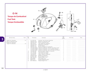 Ref.
Qtd.
Item de serviço T.M.O. Nº da peça Descrição NX4 Nº de série Nota
Nº
Falcon
1 16173-001-004 Guarnição, Copo, Filtro de Combustível ................................. 1 .................. .................. ..............................
2 16950-MCG-003 Registro de Combustível Comp .............................................. 1 .................. .................. ..............................
3 16952-MCG-003 Filtro de Combustível Comp.................................................... 1 .................. .................. ..............................
4 16967-GA6-671 Copo, Registro de Combustível .............................................. 1 .................. .................. ..............................
5 16955-MCG-000 Mangueira de Combustível ..................................................... 1 .................. .................. ..............................
6 16958-MA1-731 Anel de Vedação..................................................................... 1 .................. .................. ..............................
7 16965-MCG-000 Alavanca do Registro de Combustível.................................... 1 .................. .................. ..............................
8 17510-MCG-000ZA Tanque de Combustível, *PB-295C* Azul Moema Candy ...... 1 .................. .................. ..............................
17510-MCG-000ZB Tanque de Combustível, *R-123* Vermelho Luminoso ........... 1 .................. .................. ..............................
17510-MCG-000ZC Tanque de Combustível, *NH-411M* Prata Força Metálica.... 1 .................. .................. ..............................
9 17526-MK5-000 Bucha de Fixação, Tanque de Combustível ........................... 1 .................. .................. ..............................
10 17611-KE5-000 Coxim Dianteiro do Tanque..................................................... 2 .................. .................. ..............................
11 17613-KFB-000 Coxim Traseiro do Tanque ...................................................... 1 .................. .................. ..............................
12 17620-460-067 Tampa, Tanque de Combustível ............................................. 1 .................. .................. ..............................
13 37080-MCG-000 Medidor de Combustível ......................................................... 1 .................. .................. ..............................
14 91305-MC7-000 Anel de Vedação, 39,5 x 5 ...................................................... 1 .................. .................. ..............................
15 93891-05010-07 Parafuso Arruela, 5 x 10 .......................................................... 1 .................. .................. ..............................
16 94050-06000 Porca Flange, 6 mm ................................................................ 4 .................. .................. ..............................
17 95002-02120 Presilha da Mangueira (B12)................................................... 2 .................. .................. ..............................
18 95701-08035-00 Parafuso Flange, 8 x 35........................................................... 1 .................. .................. ..............................
C-14
Tanque de Combustível
Fuel Tank
Tanque Combustíble
130
21.08.99
Registro de Combustível .......................................0,4
• Filtro de Combustível Comp
• Medidor de Combustível
Tanque de Combustível ........................................0,5
3
 