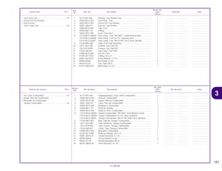 131
21.08.99
No.de
No. Rdo
Articulo de servicio THLL No. de pieza Descripción NX4 No. de serie Nota
Ref.
Falcon
1 16173-001-004 Empaquetadura, Copo, Grifo Combustíble............................. 1 .................. .................. ..............................
2 16950-MCG-003 Grifo de Combustíble .............................................................. 1 .................. .................. ..............................
3 16952-MCG-003 Juego, Filtro de Combustíble .................................................. 1 .................. .................. ..............................
4 16967-GA6-671 Copo, Filtro de Combustíble ................................................... 1 .................. .................. ..............................
5 16955-MCG-000 Manguera Combustíble........................................................... 1 .................. .................. ..............................
6 16958-MA1-731 Anillo de Sellado...................................................................... 1 .................. .................. ..............................
7 16965-MCG-000 Palanca, Grifo, Combustíble ................................................... 1 .................. .................. ..............................
8 17510-MCG-000ZA Tanque Combustíble *PB-295C* Azul Moema Candy ............ 1 .................. .................. ..............................
17510-MCG-000ZB Tanque Combustíble *R-123* Rojo Luminoso......................... 1 .................. .................. ..............................
17510-MCG-000ZC Tanque Combustíble *NH-411M* Plata Force Metalica .......... 1 .................. .................. ..............................
9 17526-MK5-000 Buje, Fijácion, Tanque Combustíble ....................................... 1 .................. .................. ..............................
10 17611-KE5-000 Cojín Delantero, Tanque Combustíble .................................... 2 .................. .................. ..............................
11 17613-KFB-000 Cojín Trasero, Tanque Combustíble........................................ 1 .................. .................. ..............................
12 17620-460-067 Comp. Tapa Tanque Combustíble .......................................... 1 .................. .................. ..............................
13 37080-MCG-000 Marcador Combustíble............................................................ 1 .................. .................. ..............................
14 91305-MC7-000 Anillo de Sellado, 39.5 x 5....................................................... 1 .................. .................. ..............................
15 93891-05010-07 Tornillo Arandela, 5 x 10.......................................................... 1 .................. .................. ..............................
16 94050-06000 Tuerca Rebord, 6 mm ............................................................. 4 .................. .................. ..............................
17 95002-02120 Presilla Manguera (B12).......................................................... 1 .................. .................. ..............................
18 95701-08035-00 Perno Reborde, 8 x 35 ............................................................ 1 .................. .................. ..............................
Ens. Grifo Combustíble..........................................0,4
• Juego, Filtro de Combustíble
• Marcador de Combustíble
Tanque Combustíble .............................................0,5
Ref.
Reqd. No.
Service item F.R.T. Part. No. Description NX4 Serial No. Note
Nº
Falcon
1 16173-001-004 Packing, Fuel Strainer Cup...................................................... 1 .................. .................. ..............................
2 16950-MCG-003 Cock Assy., Fuel...................................................................... 1 .................. .................. ..............................
3 16952-MCG-003 Screen Set, Fuel Strainer......................................................... 1 .................. .................. ..............................
4 16967-GA6-671 Cup Set, Fuel Strainer ............................................................. 1 .................. .................. ..............................
5 16955-MCG-000 Tube, Fuel................................................................................ 1 .................. .................. ..............................
6 16958-MA1-731 O-Ring ..................................................................................... 1 .................. .................. ..............................
7 16965-MCG-000 Lever, Fuel Cock ..................................................................... 1 .................. .................. ..............................
8 17510-MCG-000ZA Tank Comp., Fuel *PB-295C* Candy Moema Blue ................. 1 .................. .................. ..............................
17510-MCG-000ZB Tank Comp., Fuel *R-123* Luminous Red............................... 1 .................. .................. ..............................
17510-MCG-000ZC Tank Comp., Fuel *NH-411M* Force Silver Metallic................ 1 .................. .................. ..............................
9 17526-MK5-000 Collar, Fuel Tank Mounting...................................................... 1 .................. .................. ..............................
10 17611-KE5-000 Cushion, Fuel Tank FR ............................................................ 2 .................. .................. ..............................
11 17613-KFB-000 Cushion, Fuel Tank RR ............................................................ 1 .................. .................. ..............................
12 17620-460-067 Cap Comp., Fuel Filler............................................................. 1 .................. .................. ..............................
13 37080-MCG-000 Unit Set, Fuel ........................................................................... 1 .................. .................. ..............................
14 91305-MC7-000 O-Ring, 39.5 x 5 ...................................................................... 1 .................. .................. ..............................
15 93891-05010-07 Screw-Washer, 5 x 10 ............................................................. 1 .................. .................. ..............................
16 94050-06000 Nut Flange, 6 mm .................................................................... 4 .................. .................. ..............................
17 95002-02120 Clip, Tube (B12) ...................................................................... 1 .................. .................. ..............................
18 95701-08035-00 Bolt Flange, 8 x 35................................................................... 1 .................. .................. ..............................
Cock Assy Fuel......................................................0.4
• Screen Set Fuel Strainer
• Unit Set Fuel
Tank Comp. Fuel ...................................................0.5
3
 