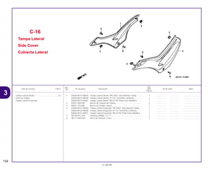 Ref.
Qtd.
Item de serviço T.M.O. Nº da peça Descrição NX4 Nº de série Nota
Nº
Falcon
1 83500-MCG-000ZA Tampa Lateral Direita *PB-295C* Azul Moema Candy ........... 1 .................. .................. ..............................
83500-MCG-000ZB Tampa Lateral Direita *R-123* Vermelho Luminoso................ 1 .................. .................. ..............................
83500-MCG-000ZC Tampa Lateral Direita *NH-411M* Prata Força Metálica ........... 1 .................. .................. ..............................
2 83551-300-000 Bucha de Fixação da Tampa .................................................. 2 .................. .................. ..............................
3 83551-376-000 Bucha da Tampa Lateral......................................................... 2 .................. .................. ..............................
4 83600-MCG-000ZA Tampa Lateral Esquerda *PB-295C* Azul Moema Candy ...... 1 .................. .................. ..............................
83600-MCG-000ZB Tampa Lateral Esquerda *R-123* Vermelho Luminoso........... 1 .................. .................. ..............................
83600-MCG-000ZC Tampa Lateral Esquerda *NH-411M* Prata Força Metálica..... 1 .................. .................. ..............................
5 90109-KFC-970 Parafuso Phillips, 5 x 17 .......................................................... 2 .................. .................. ..............................
6 90111-KW3-003 Porca de Fixação, 5 mm ......................................................... 2 .................. .................. ..............................
C-16
Tampa Lateral
Side Cover
Cubierta Lateral
134
21.08.99
Tampa Lateral Direita ...........................................0,1
(Uma ou Todas)
Tampa Lateral Esquerda
3
 