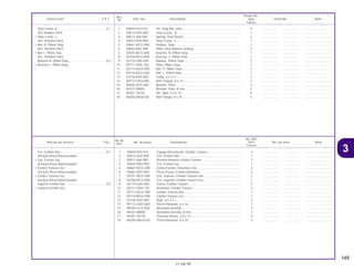 145
21.08.99
No.de
No. Rdo
Articulo de servicio THLL No. de pieza Descripción NX4 No. de serie Nota
Ref.
Falcon
1 50603-033-010 Espiga Articulácion, Estribo Trasero ....................................... 4 .................. .................. ..............................
2 50612-KAS-900 Ens. Estribo Der....................................................................... 1 .................. .................. ..............................
3 50617-466-000 Resorte Retorno Estribo Trasero ............................................. 2 .................. .................. ..............................
4 50642-KAS-900 Ens. Estribo Izq ....................................................................... 1 .................. .................. ..............................
5 50661-MCG-000 Goma Estribo, Delantero Izq ................................................... 2 .................. .................. ..............................
6 50662-KAS-900 Placa Goma, Estribo Delantero ............................................... 2 .................. .................. ..............................
7 50701-MCG-000 Ens. Soporte, Estribo Trasero Der........................................... 1 .................. .................. ..............................
8 50706-MCG-000 Ens. Soporte, Estribo Trasero Izq............................................ 1 .................. .................. ..............................
9 50710-GN5-830 Goma, Estribo Trasero ............................................................ 2 .................. .................. ..............................
10 50711-GN5-730 Arandela, Estribo Trasero........................................................ 2 .................. .................. ..............................
11 50713-MCG-000 Estribo Trasero Der ................................................................. 1 .................. .................. ..............................
12 50714-MCG-000 Estribo Trasero Izq .................................................................. 1 .................. .................. ..............................
13 52156-KAS-900 Buje, 6,5 x 4............................................................................. 2 .................. .................. ..............................
14 90112-GW3-000 Perno Reborde, 6 x 14 ............................................................ 2 .................. .................. ..............................
15 90505-GCE-000 Arandela Sencilla .................................................................... 2 .................. .................. ..............................
16 94101-08000 Arandela Sencilla, 8 mm ......................................................... 2 .................. .................. ..............................
17 94201-20150 Pasador Aletas, 2.0 x 15 ......................................................... 4 .................. .................. ..............................
18 96300-08020-00 Perno Reborde, 8 x 20 ............................................................ 4 .................. .................. ..............................
Ens. Estribo Der.....................................................0,1
(Incluye Pieza Relacionada)
• Ens. Estribo Izq.
(Incluye Pieza Relacionada)
• Estribo Trasero Der.
(Incluye Pieza Relacionada)
• Estribo Trasero Izq.
(Incluye Pieza Relacionada)
Soporte Estribo Der. ..............................................0,2
• Soporte Estribo Izq.
Ref.
Reqd. No.
Service item F.R.T. Part. No. Description NX4 Serial No. Note
Nº
Falcon
1 50603-033-010 Pin, Step Bar Joint ................................................................... 4 .................. .................. ..............................
2 50612-KAS-900 Step Comp., R ......................................................................... 1 .................. .................. ..............................
3 50617-466-000 Spring, Step Return ................................................................. 2 .................. .................. ..............................
4 50642-KAS-900 Step Comp., L ......................................................................... 1 .................. .................. ..............................
5 50661-MCG-000 Rubber, Step ........................................................................... 2 .................. .................. ..............................
6 50662-KAS-900 Plate, Step Rubber Setting ...................................................... 2 .................. .................. ..............................
7 50701-MCG-000 Bracket, R. Pillion Step ............................................................ 1 .................. .................. ..............................
8 50706-MCG-000 Bracket, L. Pillion Step ............................................................ 1 .................. .................. ..............................
9 50710-GN5-830 Rubber, Pillion Step................................................................. 2 .................. .................. ..............................
10 50711-GN5-730 Plate, Pillion Step..................................................................... 2 .................. .................. ..............................
11 50713-MCG-000 Bar, R. Pillion Step................................................................... 1 .................. .................. ..............................
12 50714-MCG-000 Bar, L. Pillion Step ................................................................... 1 .................. .................. ..............................
13 52156-KAS-900 Collar, 6,5 x 4 .......................................................................... 2 .................. .................. ..............................
14 90112-GW3-000 Bolt, Flange, 6 x 14.................................................................. 2 .................. .................. ..............................
15 90505-GCE-000 Washer, Plain........................................................................... 2 .................. .................. ..............................
16 94101-08000 Washer, Plain, 8 mm................................................................ 2 .................. .................. ..............................
17 94201-20150 Pin, Split, 2.0 x 15.................................................................... 4 .................. .................. ..............................
18 96300-08020-00 Bolt Flange, 8 x 20................................................................... 4 .................. .................. ..............................
Step Comp ,R ........................................................0.1
(Inc Relative Part)
• Step Comp. L.
(Inc. Relative Part)
• Bar, R. Pillion Step
(Inc. Relative Part)
• Bar L. Pillion Tep
(Inc. Relative Part)
Bracket R. Pillion Step ...........................................0.2
• Bracket L. Pillion Step
3
 