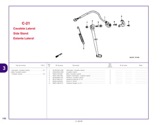 Ref.
Qtd.
Item de serviço T.M.O. Nº da peça Descrição NX4 Nº de série Nota
Nº
Falcon
1 35700-MCG-000 Interruptor, Cavalete Lateral.................................................... 1 .................. .................. ..............................
2 50530-MCG-000 Cavalete Lateral ...................................................................... 1 .................. .................. ..............................
3 50535-429-000 Mola, Cavalete Lateral............................................................. 1 .................. .................. ..............................
4 50547-KAE-000 Suporte, Interruptor, Cavalete Lateral ..................................... 1 .................. .................. ..............................
5 90108-MK6-670 Parafuso, Cavalete Lateral ...................................................... 1 .................. .................. ..............................
6 90147-MK6-671 Parafuso Especial, 6 x 16........................................................ 1 .................. .................. ..............................
7 90304-GE8-003 Porca U, 10 mm....................................................................... 1 .................. .................. ..............................
8 96001-06010-07 Parafuso Flange, 6 x 10........................................................... 2 .................. .................. ..............................
C-21
Cavalete Lateral
Side Stand
Estante Lateral
146
21.08.99
Interruptor, Cavalete Lateral..................................0,1
• Mola, Cavalete Lateral
Cavalete Lateral.....................................................0,2
3
 