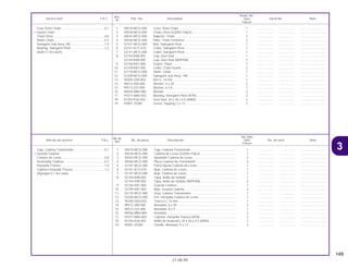 149
21.08.99
No.de
No. Rdo
Articulo de servicio THLL No. de pieza Descripción NX4 No. de serie Nota
Ref.
Falcon
1 40510-MCG-000 Caja, Cadena Transmisión ...................................................... 1 .................. .................. ..............................
2 40530-MCG-000 Cadena de Levas (520VD-106LE) .......................................... 1 .................. .................. ..............................
3 40543-MCG-000 Ajustador Cadena de Levas.................................................... 2 .................. .................. ..............................
4 40546-MCG-000 Placa Cadena de Transmisión ................................................ 2 .................. .................. ..............................
5 52101-MCG-000 Perno Ajuste Cadena de Levas............................................... 1 .................. .................. ..............................
6 52141-KCY-670 Buje, Cadena de Levas........................................................... 1 .................. .................. ..............................
7 52141-MCG-000 Buje, Cadena de Levas........................................................... 1 .................. .................. ..............................
8 52144-KR8-003 Tapa, Anillo de Sellado ........................................................... 1 .................. .................. ..............................
52144-KR8-005 Tapa, Anillo de Sellado (NIPPON)........................................... 2 .................. .................. ..............................
9 52156-KB7-000 Guarda Cadena....................................................................... 1 .................. .................. ..............................
10 52159-KB7-000 Buje, Guarda Cadena ............................................................. 2 .................. .................. ..............................
11 52170-MCG-000 Guia, Cadena Transmisión...................................................... 1 .................. .................. ..............................
12 52200-MCG-000 Ens. Horquilla Cadena de Levas............................................. 1 .................. .................. ..............................
13 90305-GE8-003 Tuerca U, 14 mm..................................................................... 1 .................. .................. ..............................
14 90512-300-000 Arandela, 6 x 20 ...................................................................... 2 .................. .................. ..............................
15 90513-323-000 Arandela, 6 x 9 ........................................................................ 1 .................. .................. ..............................
16 90556-MB4-000 Arandela .................................................................................. 2 .................. .................. ..............................
17 91071-MA0-003 Cojinete, Horquilla Trasera (NTN) ........................................... 2 .................. .................. ..............................
18 91254-KS6-003 Anillo de Vedación, 20 x 26 x 4,5 (ARAI) ................................ 2 .................. .................. ..............................
19 93901-25280 Tornillo, Alomado, 5 x 12......................................................... 2 .................. .................. ..............................
Caja, Cadena Transmisión ....................................0,1
• Guarda Cadena
Cadena de Levas ..................................................0,8
Deslizador Cadena................................................0,3
Horquilla Trasera ...................................................1,0
Cojinete Horquilla Trasera.....................................1,2
(Agregue 0,1 de cada)
Ref.
Reqd. No.
Service item F.R.T. Part. No. Description NX4 Serial No. Note
Nº
Falcon
1 40510-MCG-000 Case, Drive Chain ................................................................... 1 .................. .................. ..............................
2 40530-MCG-000 Chain, Drive (520VD-106LE) ................................................... 1 .................. .................. ..............................
3 40543-MCG-000 Adjuster, Chain........................................................................ 2 .................. .................. ..............................
4 40546-MCG-000 Plate, Chain Tensioner ............................................................ 2 .................. .................. ..............................
5 52101-MCG-000 Bolt, Swingarm Pivot................................................................ 1 .................. .................. ..............................
6 52141-KCY-670 Collar, Swingarm Pivot ............................................................ 1 .................. .................. ..............................
7 52141-MCG-000 Collar, Swingarm Pivot ............................................................ 1 .................. .................. ..............................
8 52144-KR8-003 Cap, Dust Seal ........................................................................ 1 .................. .................. ..............................
52144-KR8-005 Cap, Dust Seal (NIPPON)........................................................ 2 .................. .................. ..............................
9 52156-KB7-000 Guard, Chain ........................................................................... 1 .................. .................. ..............................
10 52159-KB7-000 Collar, Chain Guard................................................................. 2 .................. .................. ..............................
11 52170-MCG-000 Slider, Chain ............................................................................ 1 .................. .................. ..............................
12 52200-MCG-000 Swingarm Sub Assy., RR......................................................... 1 .................. .................. ..............................
13 90305-GE8-003 Nut U, 14 mm .......................................................................... 1 .................. .................. ..............................
14 90512-300-000 Washer, 6 x 20......................................................................... 2 .................. .................. ..............................
15 90513-323-000 Washer, 6 x 9........................................................................... 1 .................. .................. ..............................
16 90556-MB4-000 Washer .................................................................................... 2 .................. .................. ..............................
17 91071-MA0-003 Bearing, Swingarm Pivot (NTN)............................................... 2 .................. .................. ..............................
18 91254-KS6-003 Dust Seal, 20 x 26 x 4,5 (ARAI) ............................................... 2 .................. .................. ..............................
19 93901-25280 Screw, Tapping, 5 x 12 ........................................................... 2 .................. .................. ..............................
Case Drive Chain...................................................0.1
• Guard Chain
Chain Drive............................................................0.8
Slider Chain ...........................................................0.3
Swingarm Sub Assy, RR........................................1.0
Bearing, Swingarm Pivot .......................................1.2
(Add 0.1 for each)
3
 