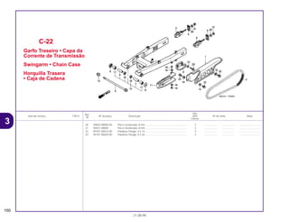 Ref.
Qtd.
Item de serviço T.M.O. Nº da peça Descrição NX4 Nº de série Nota
Nº
Falcon
20 94002-08000-0S Porca Sextavada, 8 mm .......................................................... 2 .................. .................. ..............................
21 94031-08000 Porca Sextavada, 8 mm .......................................................... 2 .................. .................. ..............................
22 95701-06014-00 Parafuso Flange, 6 x 14........................................................... 3 .................. .................. ..............................
23 95701-06020-00 Parafuso Flange, 6 x 20........................................................... 2 .................. .................. ..............................
C-22
Garfo Traseiro • Capa da
Corrente de Transmissão
Swingarm • Chain Case
Horquilla Trasera
• Caja de Cadena
150
21.08.99
3
 