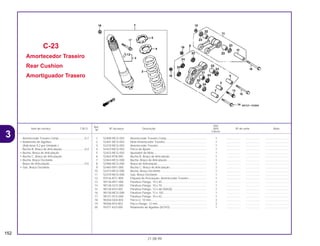 Ref.
Qtd.
Item de serviço T.M.O. Nº da peça Descrição NX4 Nº de série Nota
Nº
Falcon
1 52400-MCG-003 Amortecedor Traseiro Comp................................................... 1 .................. .................. ..............................
2 52401-MCG-003 Mola Amortecedor Traseiro..................................................... 1 .................. .................. ..............................
3 52410-MCG-003 Amortecedor Traseiro.............................................................. 1 .................. .................. ..............................
4 52423-MCG-003 Porca de Ajuste ....................................................................... 1 .................. .................. ..............................
5 52422-MCG-003 Ajustador da Mola ................................................................... 1 .................. .................. ..............................
6 52463-KFB-000 Bucha B, Braço de Articulação............................................... 1 .................. .................. ..............................
7 52463-MCG-000 Bucha, Braço de Articulação .................................................. 1 .................. .................. ..............................
8 52460-MCG-000 Braço de Articulação............................................................... 1 .................. .................. ..............................
9 52465-MY1-000 Bucha C, Braço de Articulação............................................... 1 .................. .................. ..............................
10 52473-MCG-000 Bucha, Braço Oscilante .......................................................... 1 .................. .................. ..............................
11 52470-MCG-000 Sub, Braço Oscilante .............................................................. 1 .................. .................. ..............................
12 87516-KFC-900 Etiqueta de Precaução, Amortecedor Traseiro....................... 1 .................. .................. ..............................
13 90126-MY1-000 Parafuso Flange, 10 x 45......................................................... 1 .................. .................. ..............................
14 90128-GC5-000 Parafuso Flange, 10 x 70......................................................... 1 .................. .................. ..............................
15 90128-KV3-003 Parafuso Flange, 12 x 68 (SAGA) ........................................... 1 .................. .................. ..............................
16 90130-MCG-000 Parafuso Flange, 12 x 102....................................................... 1 .................. .................. ..............................
17 90151-HC5-000 Parafuso Flange, 10 x 62......................................................... 1 .................. .................. ..............................
18 90304-GE8-003 Porca U, 10 mm....................................................................... 2 .................. .................. ..............................
19 90306-KF0-003 Porca Flange, 12 mm .............................................................. 2 .................. .................. ..............................
20 91071-KV3-005 Rolamento de Agulhas (KOYO) .............................................. 1 .................. .................. ..............................
C-23
Amortecedor Traseiro
Rear Cushion
Amortiguador Trasero
152
21.08.99
Amortecedor Traseiro Comp.................................0,7
• Rolamento de Agulhas
(Adicionar 0,2 por Unidade.)
Bucha B, Braço de Articulação.............................0,4
• Bucha, Braço de Articulação
• Bucha C, Braço de Articulação
• Bucha, Braço Oscilante
Braço de Articulação.............................................0,5
• Sub, Braço Oscilante
3
 