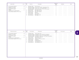 157
21.08.99
No.de
No. Rdo
Articulo de servicio THLL No. de pieza Descripción NX4 No. de serie Nota
Ref.
Falcon
1 64529-MC7-000 Tuerca Traba, 6 mm ................................................................ 4 .................. .................. ..............................
2 80100-MCG-000ZA Cubretablero Trasero *PB-295C* Azul Moema ....................... 1 .................. .................. ..............................
80100-MCG-000ZB Cubretablero Trasero *R-123* Rojo Luminoso ........................ 1 .................. .................. ..............................
80100-MCG-000ZC Cubretablero Trasero *NH-411M* Plata Força Metálica ......... 1 .................. .................. ..............................
3 83642-GM2-000 Bolsa Manuel Conductor......................................................... 1 .................. .................. ..............................
4 83643-355-300 Adesivo (25 x 50) .................................................................... 2 .................. .................. ..............................
5 84700-MCG-000 Soporte de la Placa de Licensa .............................................. 1 .................. .................. ..............................
6 90554-240-000 Arandela B............................................................................... 2 .................. .................. ..............................
7 91547-SE0-000 Presilla Alambraje.................................................................... 2 .................. .................. ..............................
8 95701-06012-07 Perno Reborde, 6 x 12 ............................................................ 2 .................. .................. ..............................
9 95701-06014-00 Perno Reborde, 6 x 14 ............................................................ 4 .................. .................. ..............................
Luz Intermitente Delantera ....................................0,2
(Agregue 0,1 de cada)
Luz Intermitente Trasera........................................0,4
(Agregue 0,1 de cada)
Lámpara ................................................................0,1
(Cuando de hace el Mantenimiento
de una Unidad completa el THLL és 0,2)
Ref.
Reqd. No.
Service item F.R.T. Part. No. Description NX4 Serial No. Note
Nº
Falcon
1 64529-MC7-000 Nut, Clip, 6 mm........................................................................ 4 .................. .................. ..............................
2 80100-MCG-000ZA Cowl Set, RR. *PB-295C* Candy Moema Blue........................ 1 .................. .................. ..............................
80100-MCG-000ZB Cowl Set, RR. *R-123* Luminous Red ..................................... 1 .................. .................. ..............................
80100-MCG-000ZC Cowl Set, RR. *NH-411M* Force Silver Metallic ...................... 1 .................. .................. ..............................
3 83642-GM2-000 Bag, Owners Manual............................................................... 1 .................. .................. ..............................
4 83643-355-300 Tape, Magic (25 x 50) ............................................................. 2 .................. .................. ..............................
5 84700-MCG-000 Plate Comp., Number.............................................................. 1 .................. .................. ..............................
6 90554-240-000 Washer B ................................................................................. 2 .................. .................. ..............................
7 91547-SE0-000 Clip, Harness........................................................................... 2 .................. .................. ..............................
8 95701-06012-07 Bolt Flange, 6 x 12................................................................... 2 .................. .................. ..............................
9 95701-06014-00 Bolt Flange, 6 x 14................................................................... 4 .................. .................. ..............................
Luz Intermitente Delantera ....................................0.2
(Agregue 0,1 de cada)
Luz Intermitente Trasera........................................0.4
(Agregue 0,1 de cada)
Lámpara ................................................................0.1
(Cuando de hace el Mantenimiento
de una Unidad completa el THLL és 0,2)
3
 